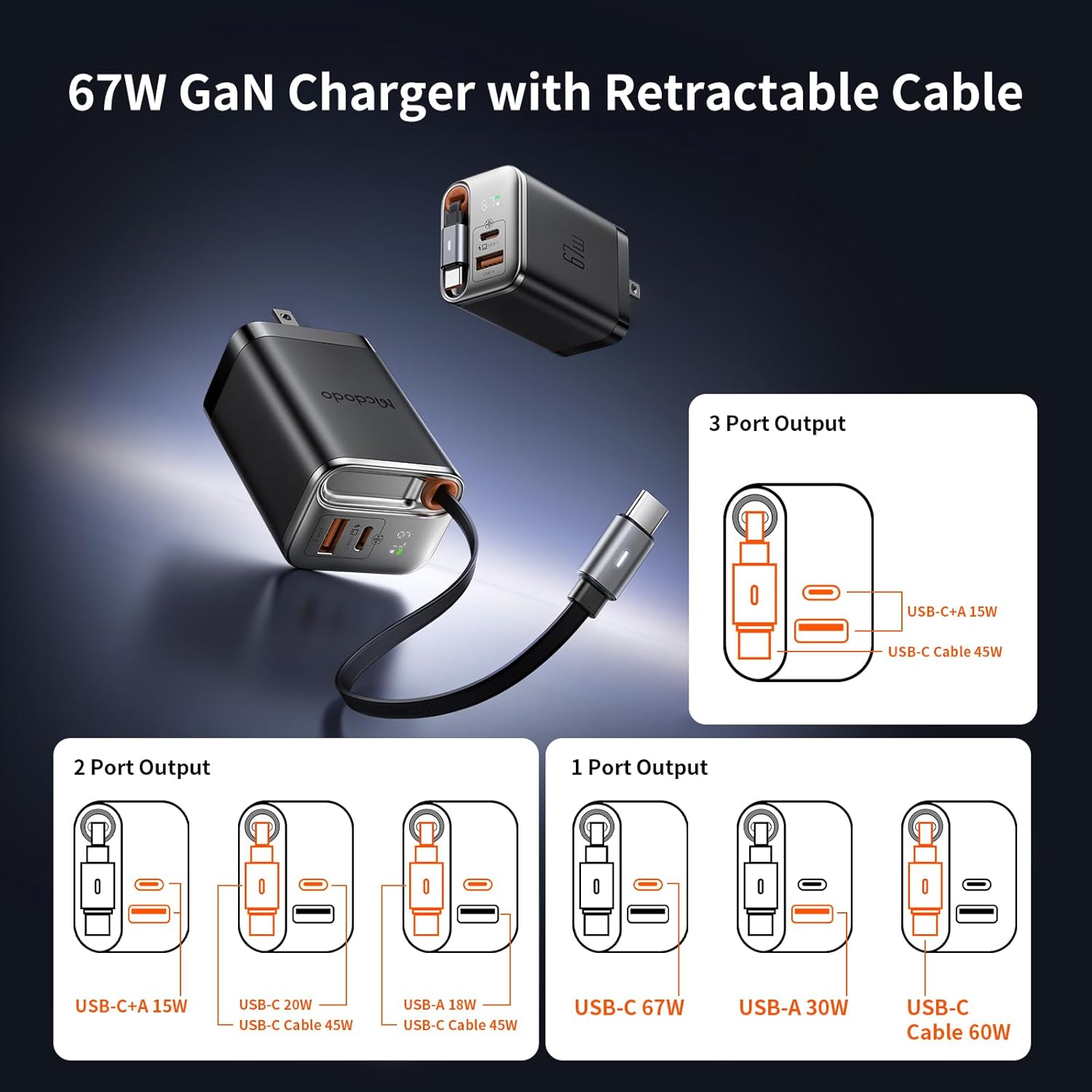 Mcdodo 67W USB C Charger Block with Retractable Type-C Cable, Dual Port (USB A+C) Foldable Wall Charger GaN Fast Charging Bolck Fit iPhone 16 15 Pro/ProMax/Plus, Galaxy, iPad, MacBook (Black) - Image 5