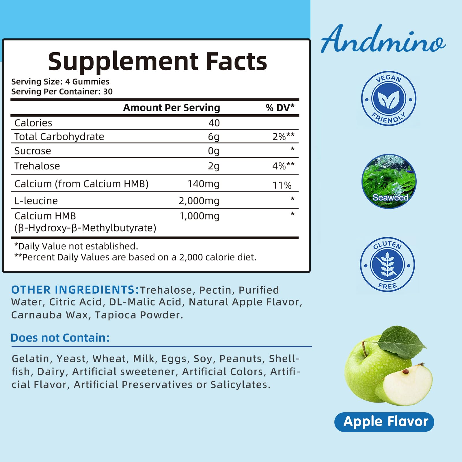 HMB and L-Leucine Gummies, 3000mg, with Trehalose, for Muscle Growth, Muscle Relief and Workout Recovery, for Adults & Elder, Vegan, Gluten Free, Apple Flavor, 120 — Amazon image 2