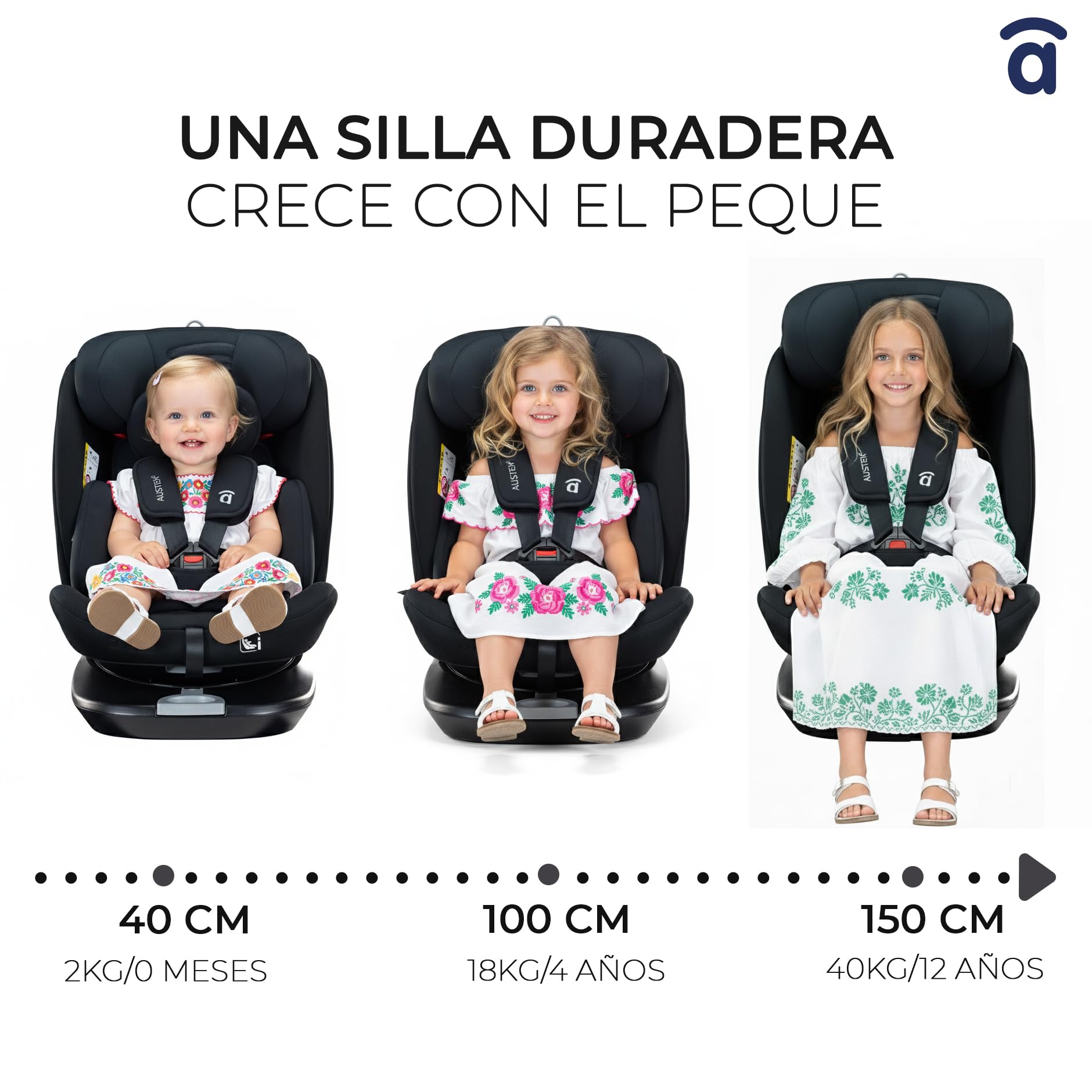 Asalvo AUSTEN 2 Silla de coche con isofix 40-150 cm, Edad: desde el nacimiento hasta los 12 años –I-size, Acontramarcha hasta los 105 cm, 4 años aprox, Negro