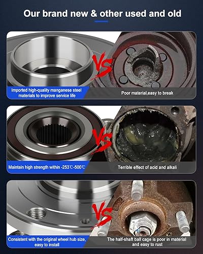 Miniatura 8 de ECCPP Cojinete de rueda y conjunto de cubo para VW para escarabajo CC para golf para GTI para Jetta para TIGUAN para Audi TT A3 Bujes de rueda 5