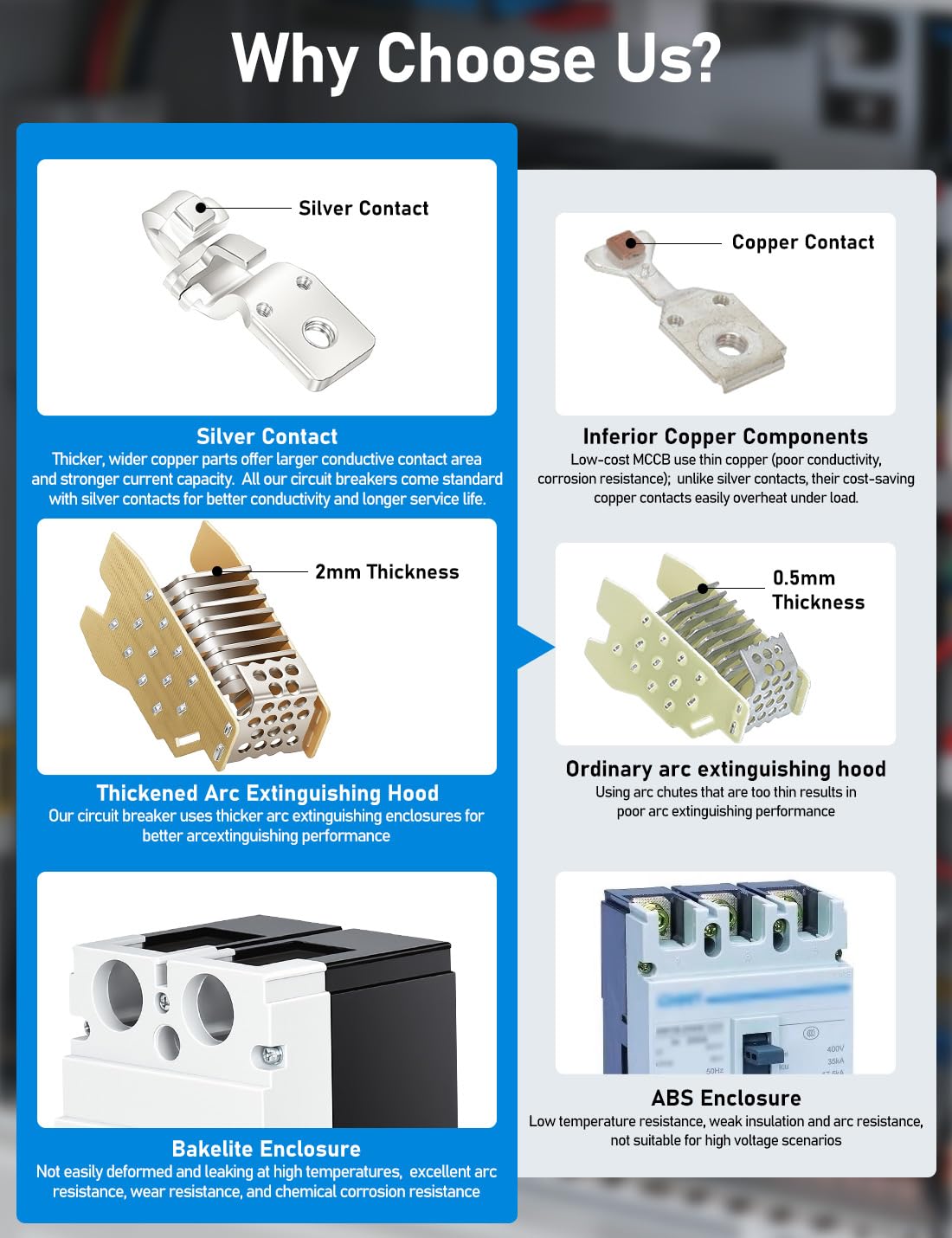 DIHOOL Heavy Duty Battery Disconnect Switch, 400 Amp DC Circuit Breaker for Boat Trolling Motor Marine,Solar System, UPS