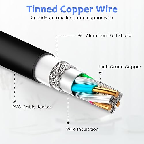 Miniatura 3 de CJP-Geek Cable de carga de 3.3 pies compatible con LG K10 K4 K7 K8 Leon Lucid Mach Nexus 4 5 5X