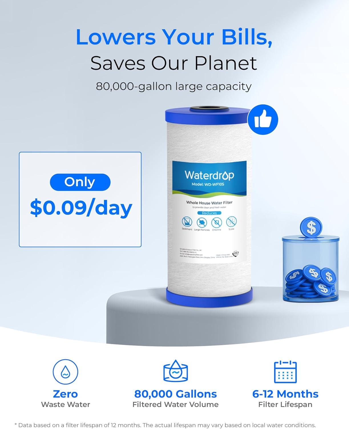 Waterdrop Whole House Water Filter, Anti-Scale Sediment Filter Cartridge, Replacement for GE® FXHTC, GXWH40L, iSpring, Culligan® RFC-BBSA, Whirlpool®, Any 10" x 4.5" System, 5 Micron