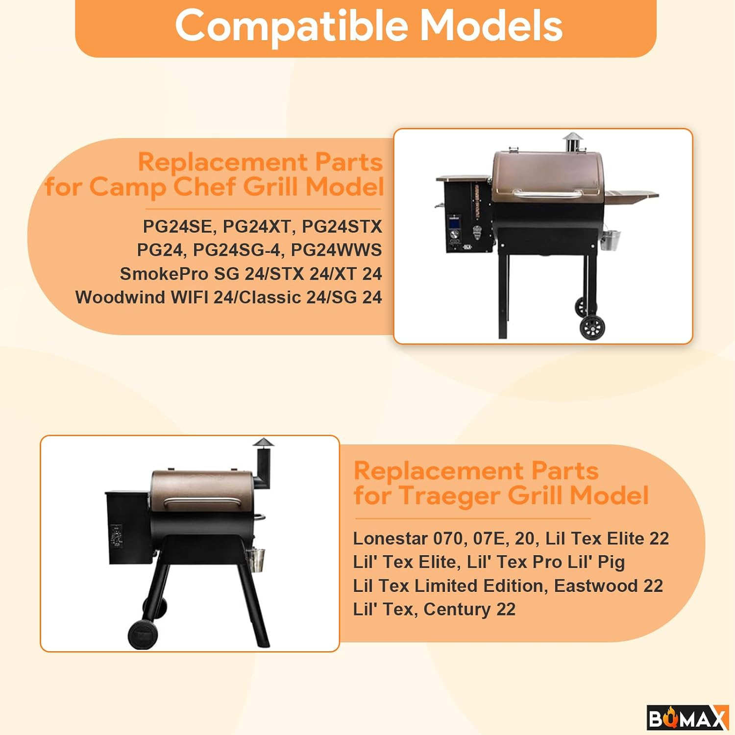 Drip Tray Heat Baffle Replacement Parts for Camp Chef 24 Series Pellet Grills, Woodwind SG 24, PG24SG-4, SmokePro SG/XT/STX 24, Drip Pan for Traeger Pro 575 20 22 Series for Camp Chef PG24 Griddle