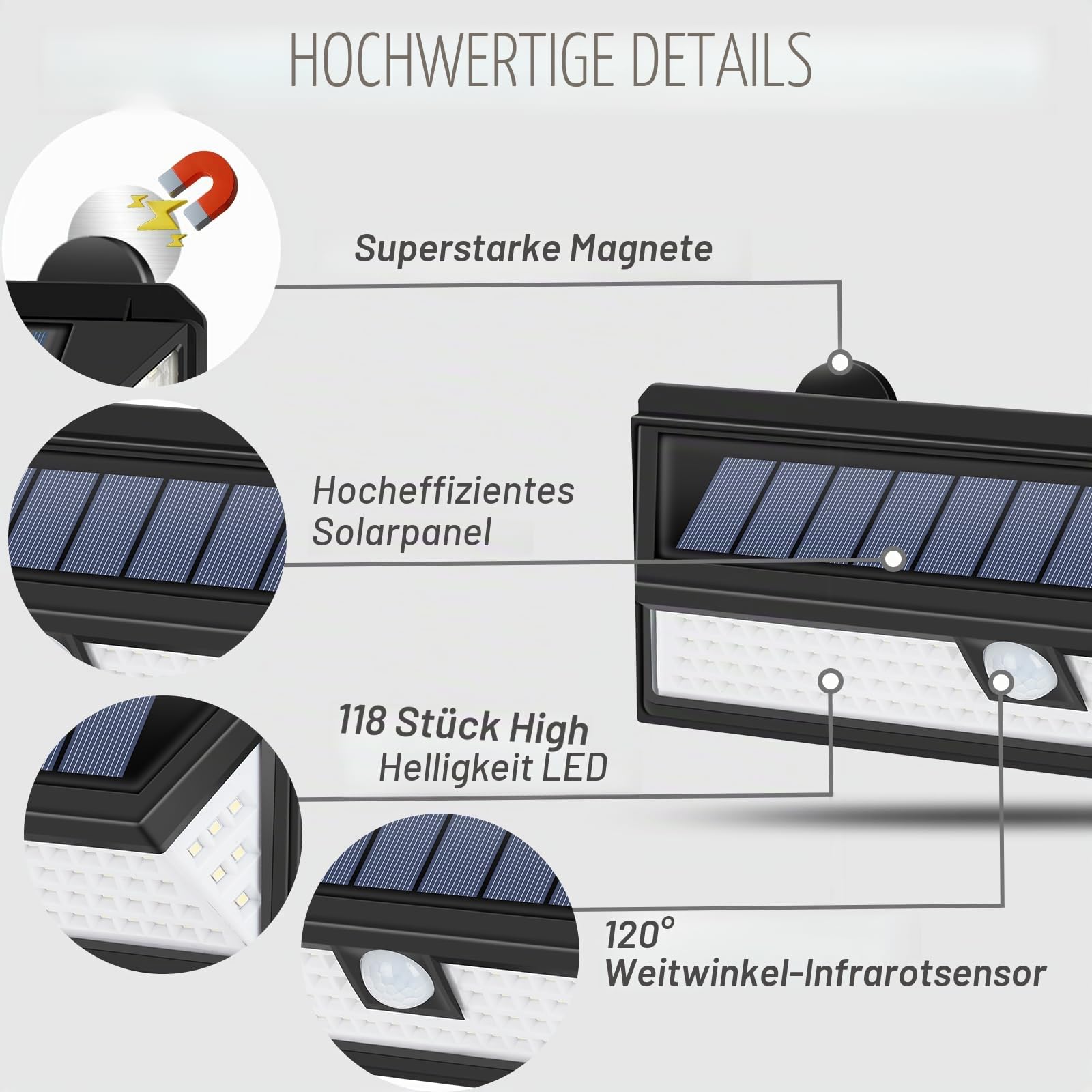 RV Magnetische Solarleuchten Außen mit Fernbedienung - 3 Beleuchtungsmodi Magnetisches Bewegungslicht Aussen Wasserdicht RV Solarleuchten für RV, Camper, Anhänger, Garage Außenbeleuchtung