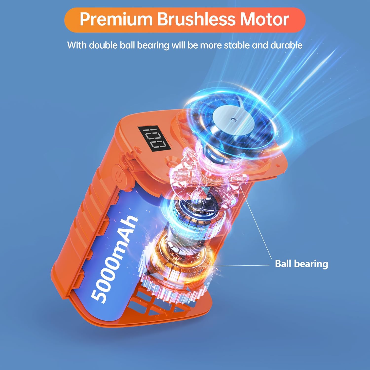 Waist Clip Fan - 5000mAh Rechargeable Portable Personal Fan, 39ft/s Ultra-Strong Wind, 29H Runtime, 5 Speeds, LED & SOS Light, for Outdoor, Camping, Hiking, Construction