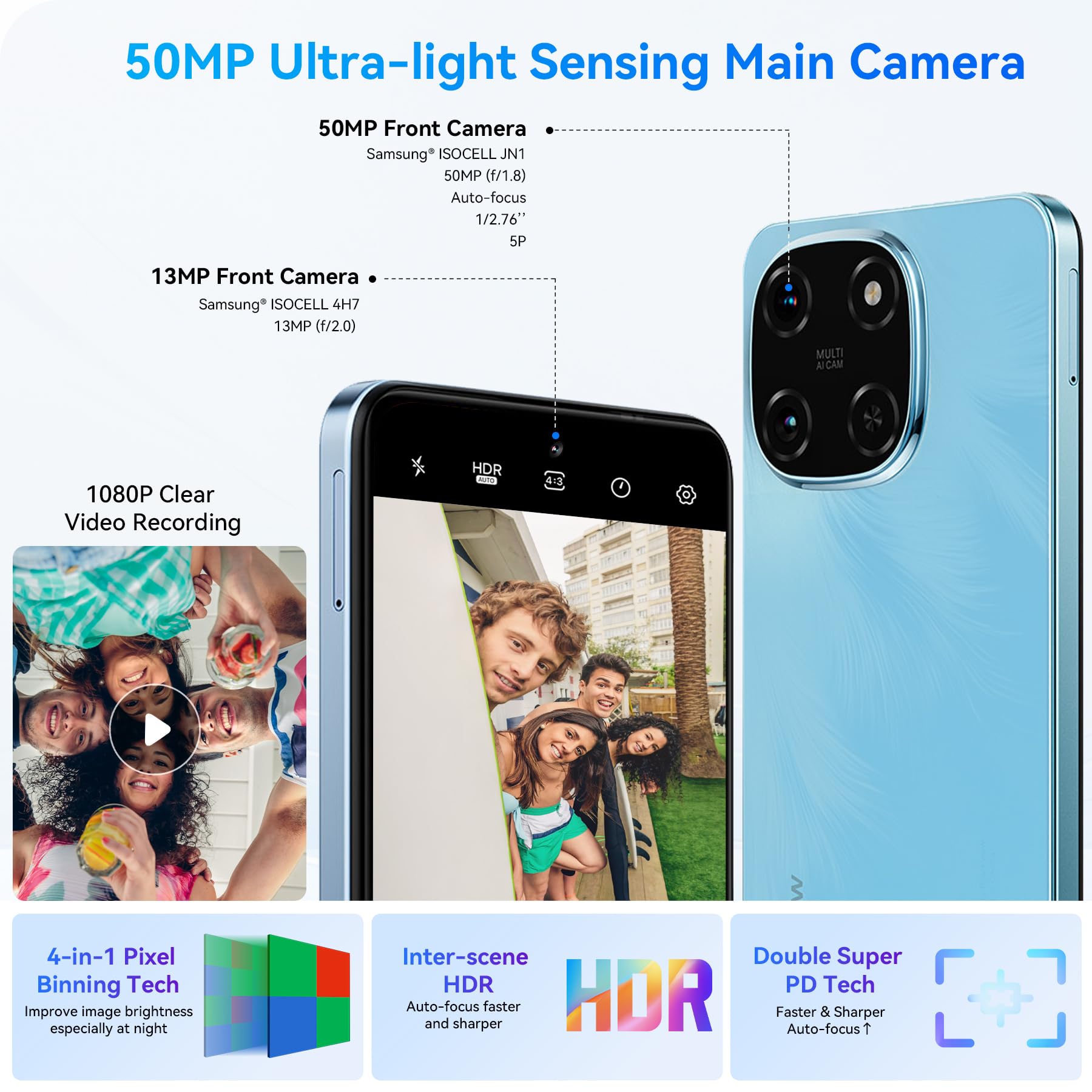 Blackview Color 6 Handy Ohne Vertrag 24GB+128GB/2TB, Smartphone Ohne Vertrag MTK G81 Octa Core 50MP+13MP, Android 15, 6.67" 90Hz Android Handy 5000mAh Dual SIM/Fingerabdruck/Face ID/GPS/OTG
