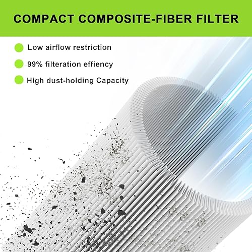 Miniatura 3 de Filtro de aire G16 para Yamaha G29 G22 G16A G22A G19 G21 G20 Piezas de carrito de golf JN6-E4450-01-00 JN6-E4450-01 JU0-E445E-01 para carrito de