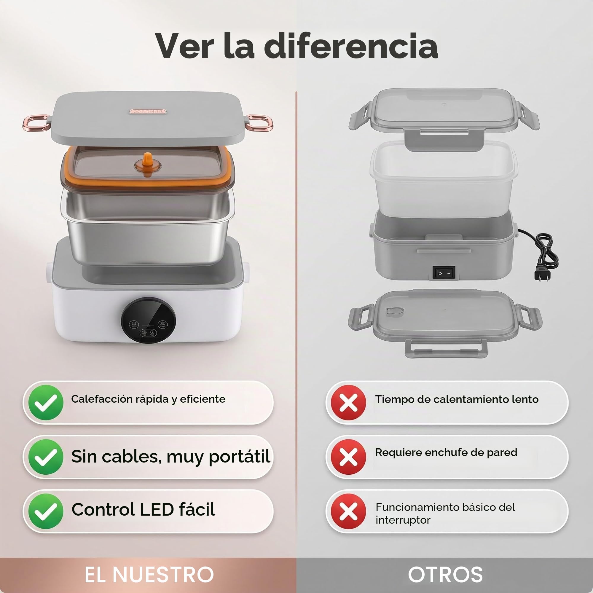 Haofy Eléctrica 1L con Calefacción 60W para Calentar Comida en 20 Minutos Portátil USB Recargable para Oficina, Viajes, Coche