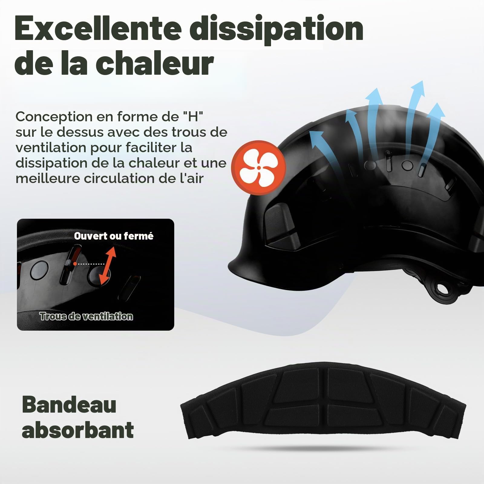 Casque de Sécurité pour Tronçonneuse, Casque de Protection avec Coquilles Antibruit et Visière en Maille, 53 à 63 cm Tour de Tête Réglable Convient pour Forestière, Chantier, Travail