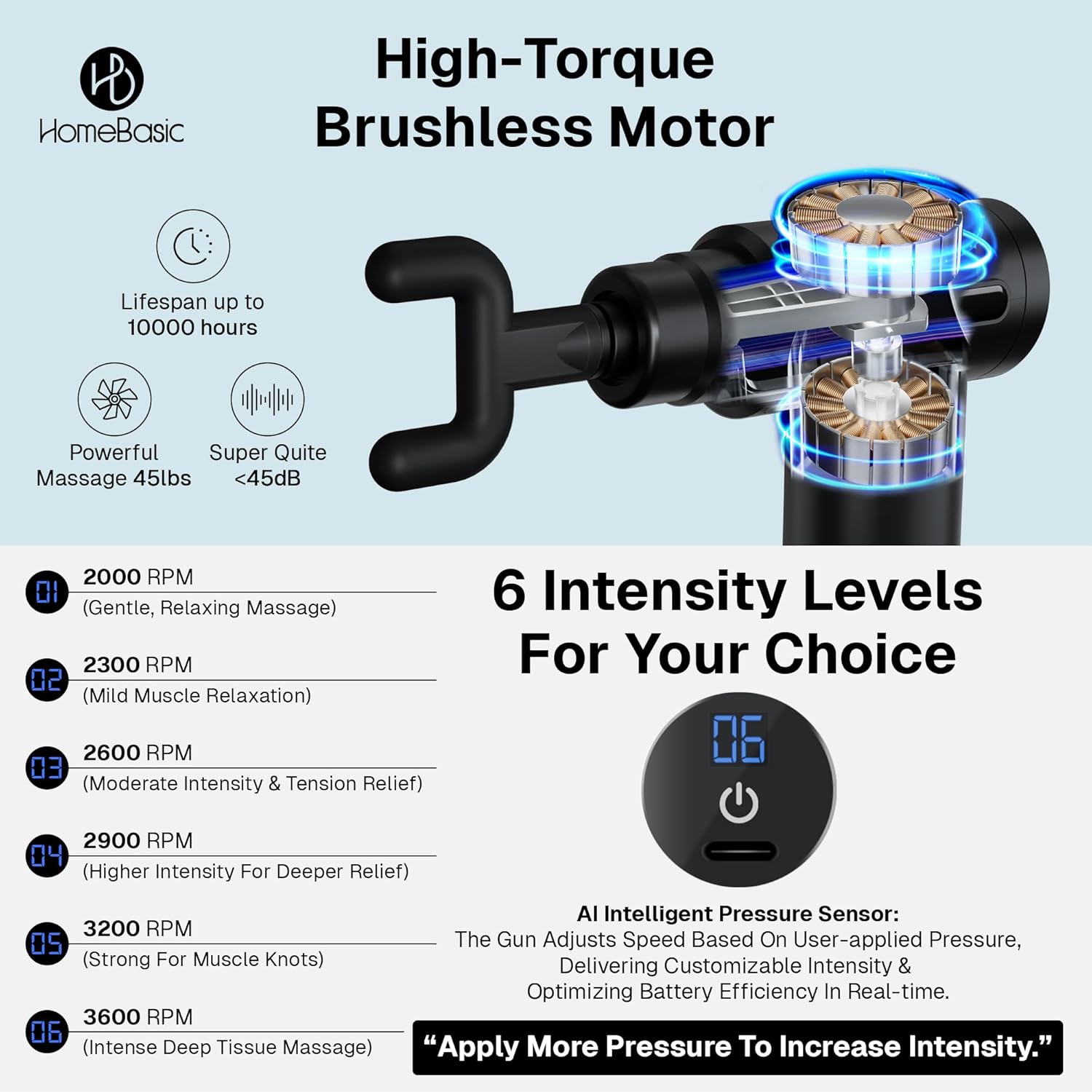 HOMEBASIC Muscle Mate Gun Massager For Full Body Pain Relief| 4 Massage Heads, 6 Speeds| 3600mAh USB-C Rechargeable Battery| Handheld Deep Tissue Massager for Neck Shoulders Back Feet| For Men & Women (BLACK) HOMEBASIC Muscle Mate Gun Massager For Full Body Pain Relief| 4 Massage Heads, 6 Speeds| 3600mAh USB-C Rechargeable Battery| Handheld Deep Tissue Massager for Neck Shoulders Back Feet| For Men & Women (BLACK)