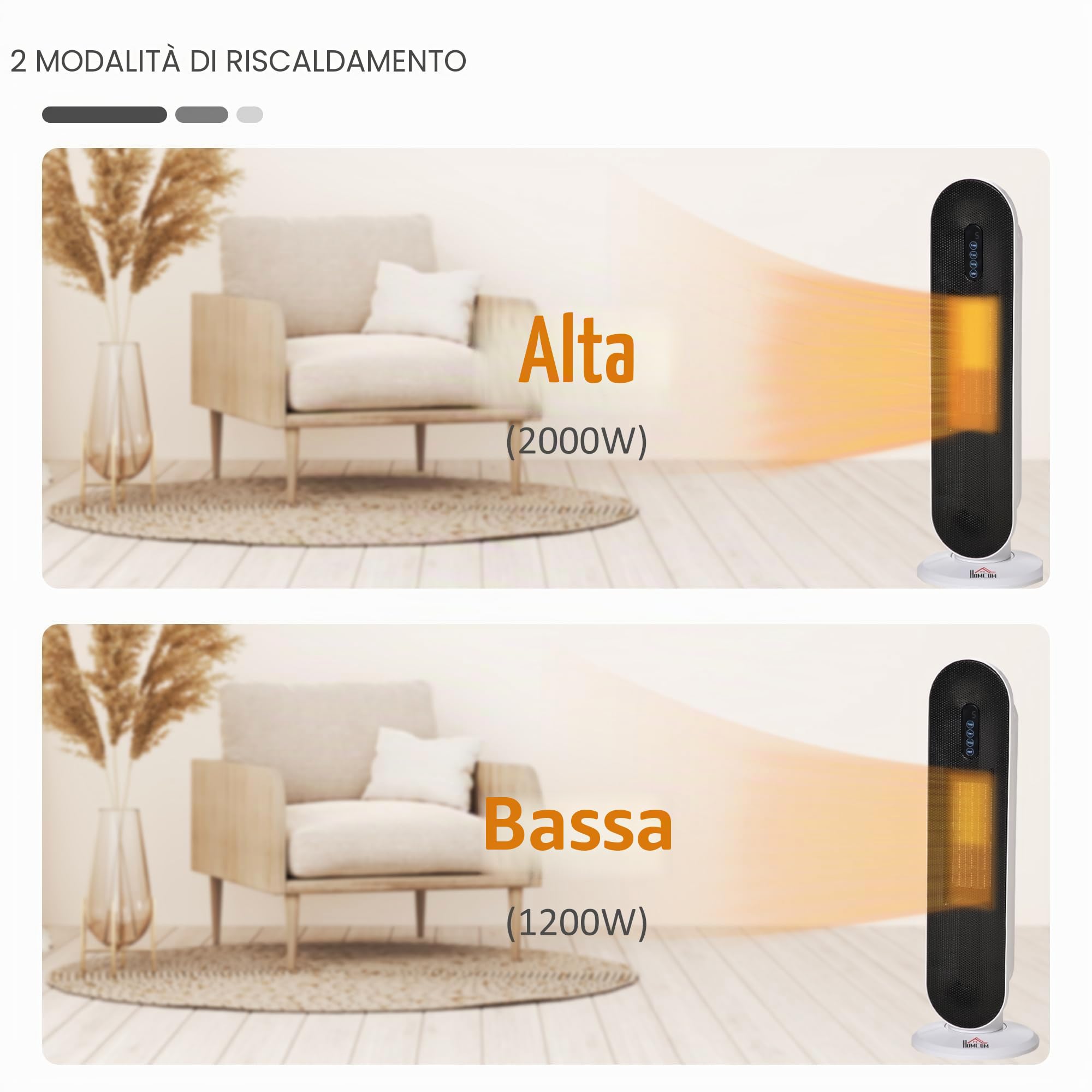 HOMCOM Stufa Elettrica Oscillante con Timer 21x21x63.5 cm Bianco e Nero | Con Telecomando, 2 Modalità, Stufetta Elettrica Basso Consumo in PTC, Protezione da Surriscaldamento e Antiribaltamento