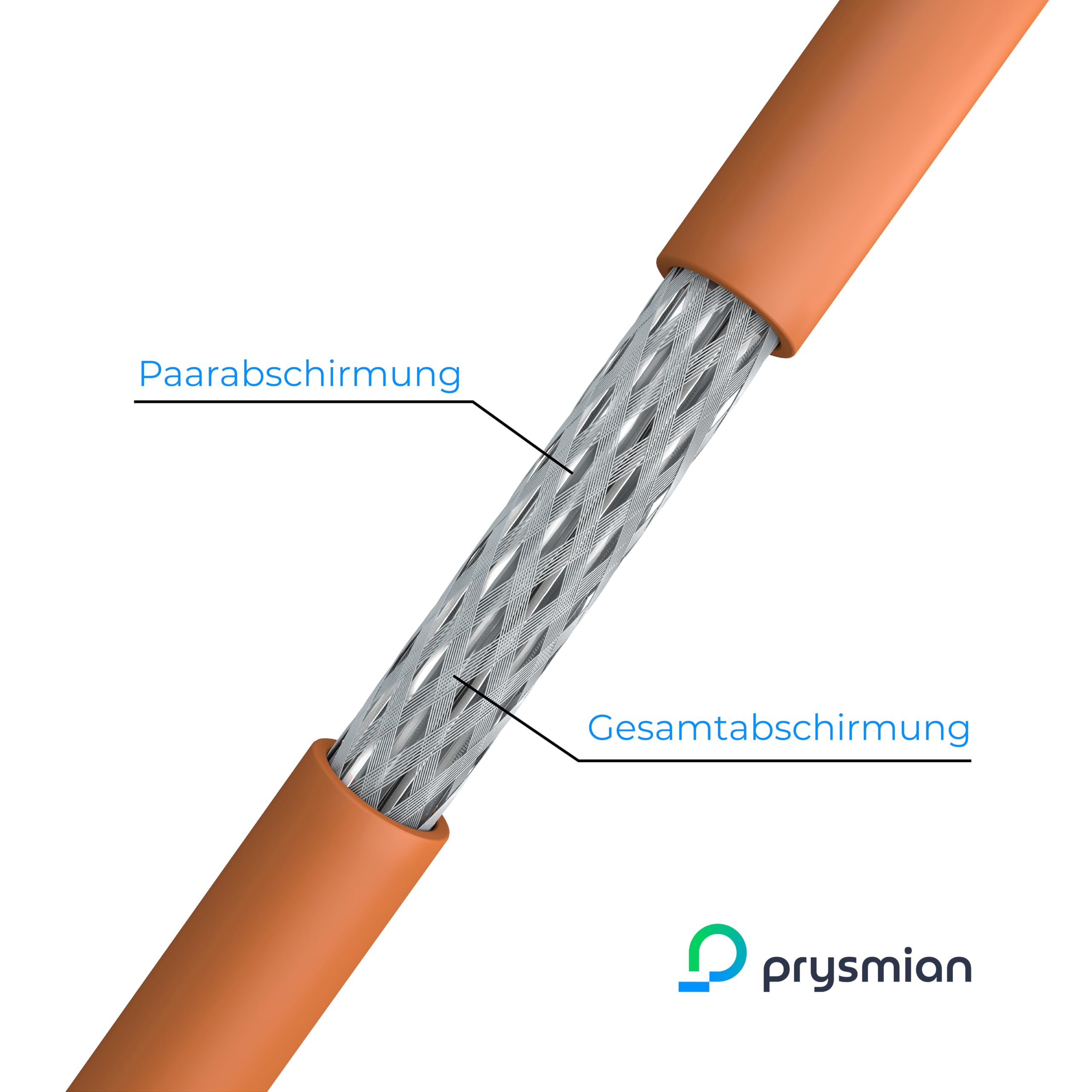 Prysmian Cable de red LAN Cat 7 S/FTP PiMF LSZH sin halógenos AWG 23/1, cable de instalación PoE 100% cobre UC900 HS23 GHMT PVP fabricado en la UE 10 Gbps naranja (100 m)