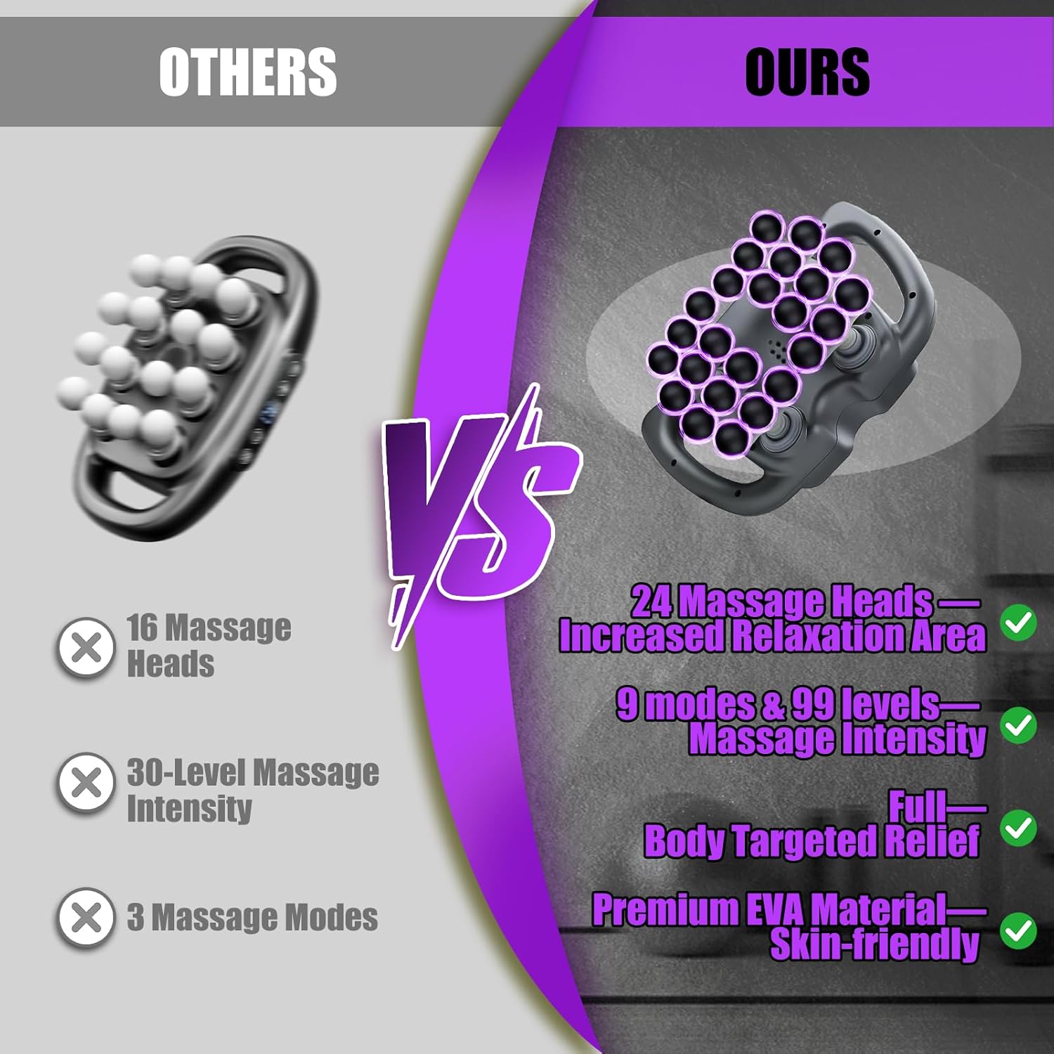 24 Head Massage Gun Deep Tissue Percussion Muscle Massager - 99 Speeds 9 Modes Handheld Electric Back Massager for Athletes, Quiet Fascia Gun for Neck Shoulder Pain Relief, Gifts for Men Women - Image 2