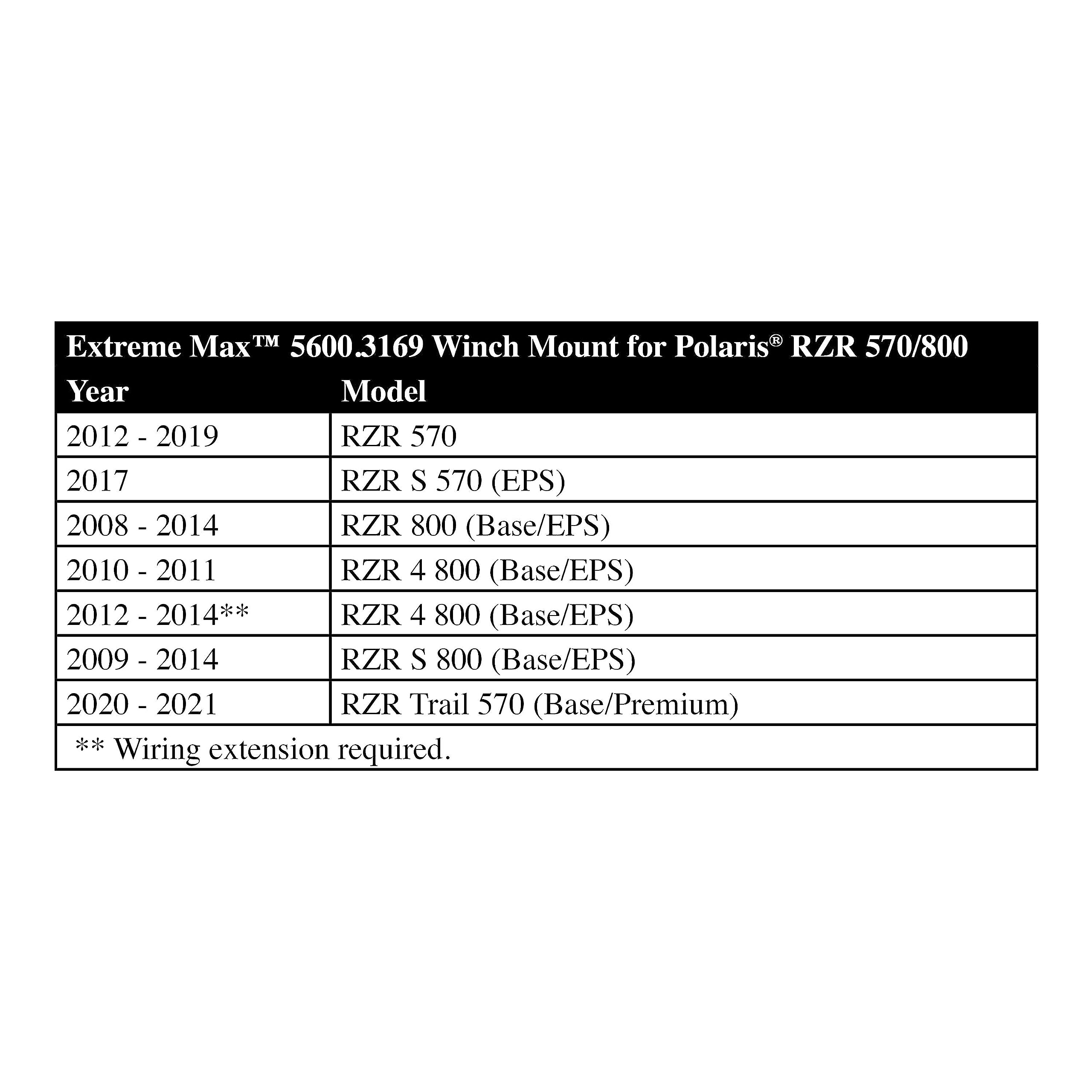 Extreme Max 5600.3169 Soporte de cabrestante ATV para Polaris RZR 570/800