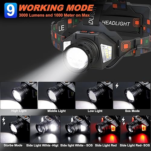 Miniatura 3 de Linterna frontal LED recargable, 3000 lúmenes, potencia de batería, 9 modos, batería de larga duración de 72 horas, sensor de movimiento, luz roja,