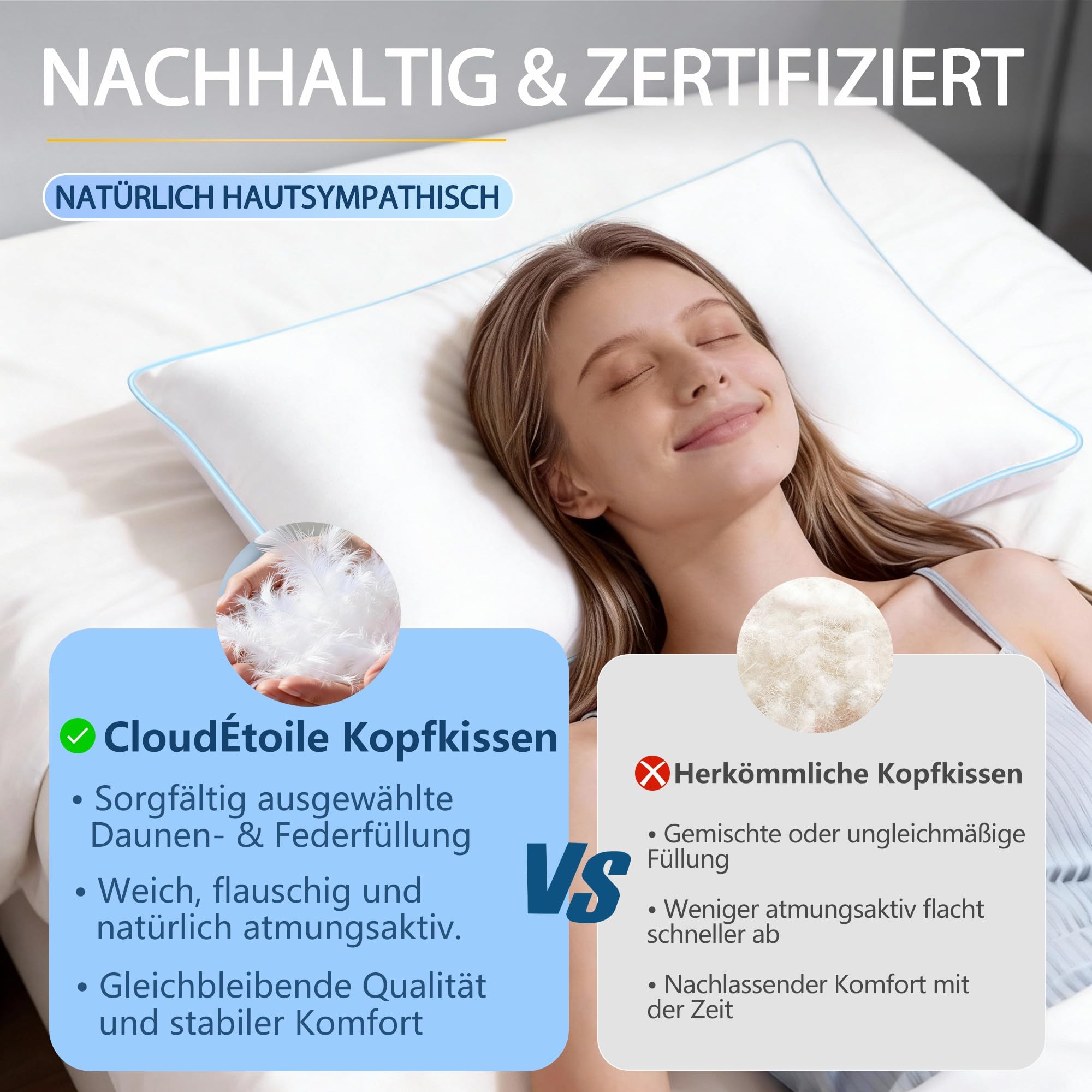 Kopfkissen 40x80 Daunenkissen Federkissen - Kissen 40x80 cm Daunen und Federn Bettkissen in Hotelqualität - 3-Kammer Daunenkissen Schlafkissen Ökotex-Zertifiziert - Schlaf wie auf Wolken