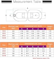 Vista 7 de AMYSPORTS Anillo de ojo giratorio de acero inoxidable pesado Conector de ojo giratorio de doble extremo ojo giratorio marino SUS316 Loop Dia 0.236