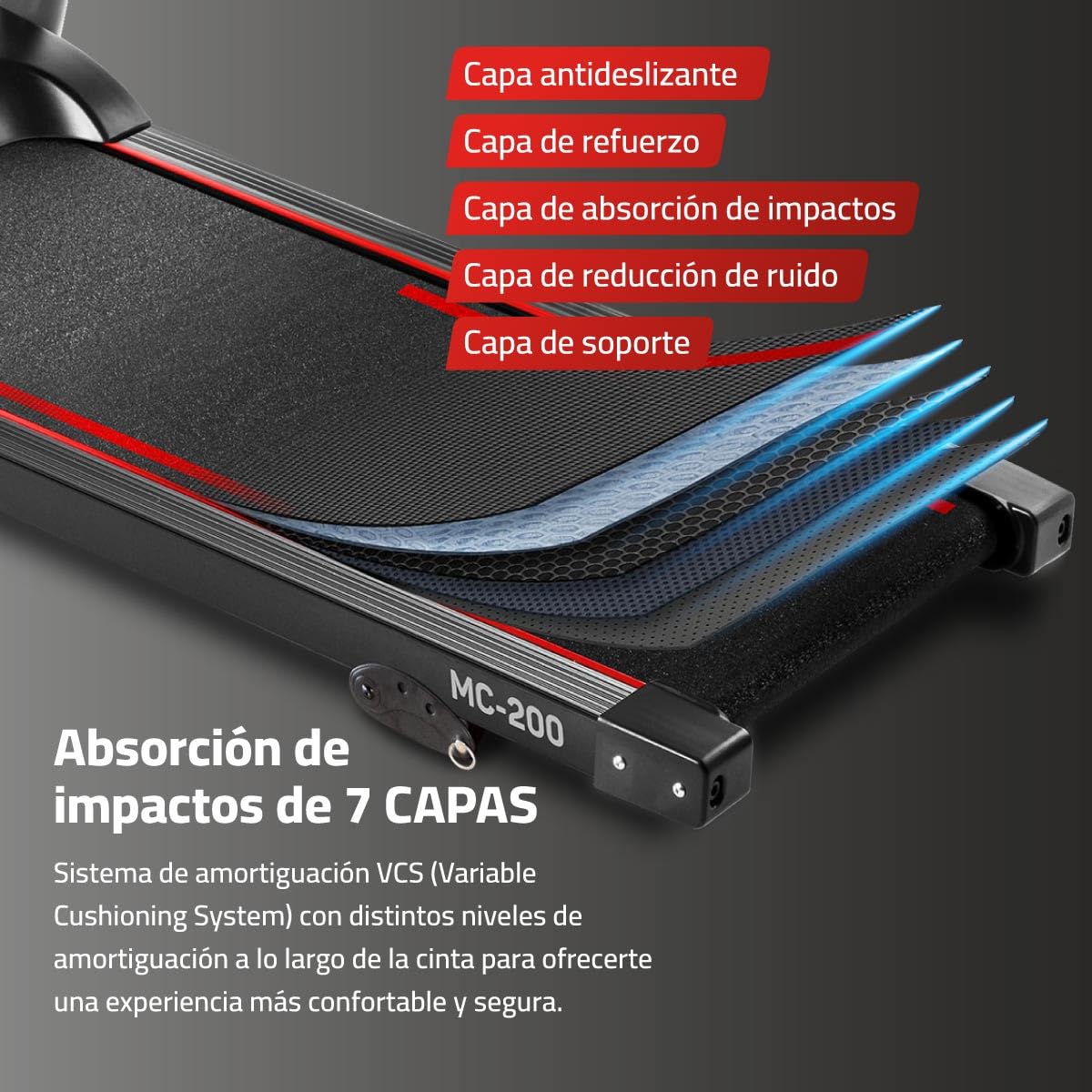 FITFIU Fitness Cinta de Correr Plegable, 1500W 14km/h, inclinación Manual, Superficie 40x110cm, 12 programas, Pantalla LCD, pulsómetro, Ruedas de Transporte