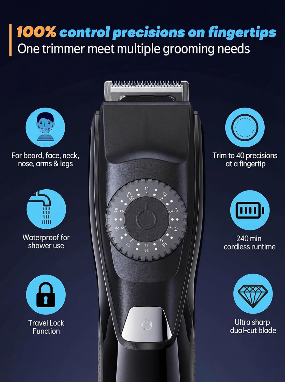 40 Precisions Electric Beard Trimmer for Men, Mens Grooming Trimmer for Beard, Mustache, Face and Ear Hair, Multi-Series Clipper, Waterproof, USB C Charging, Soft Pouch, Wide Blade, Gift Box