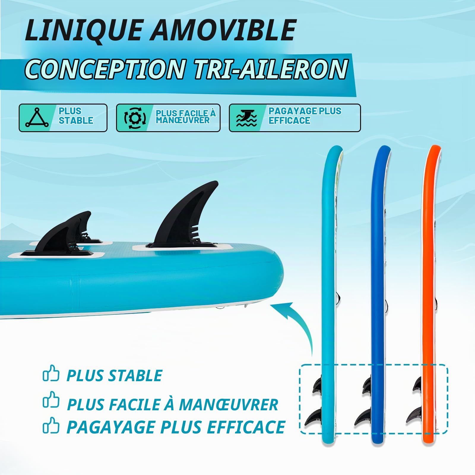 FunWater Stand Up Paddle Board 320 cm et 350 cm – SUP pour 2 personnes/familles, avec accessoires complets, PVC double couche, adaptée aux débutants, planche à pagaie gonflable pour adultes et