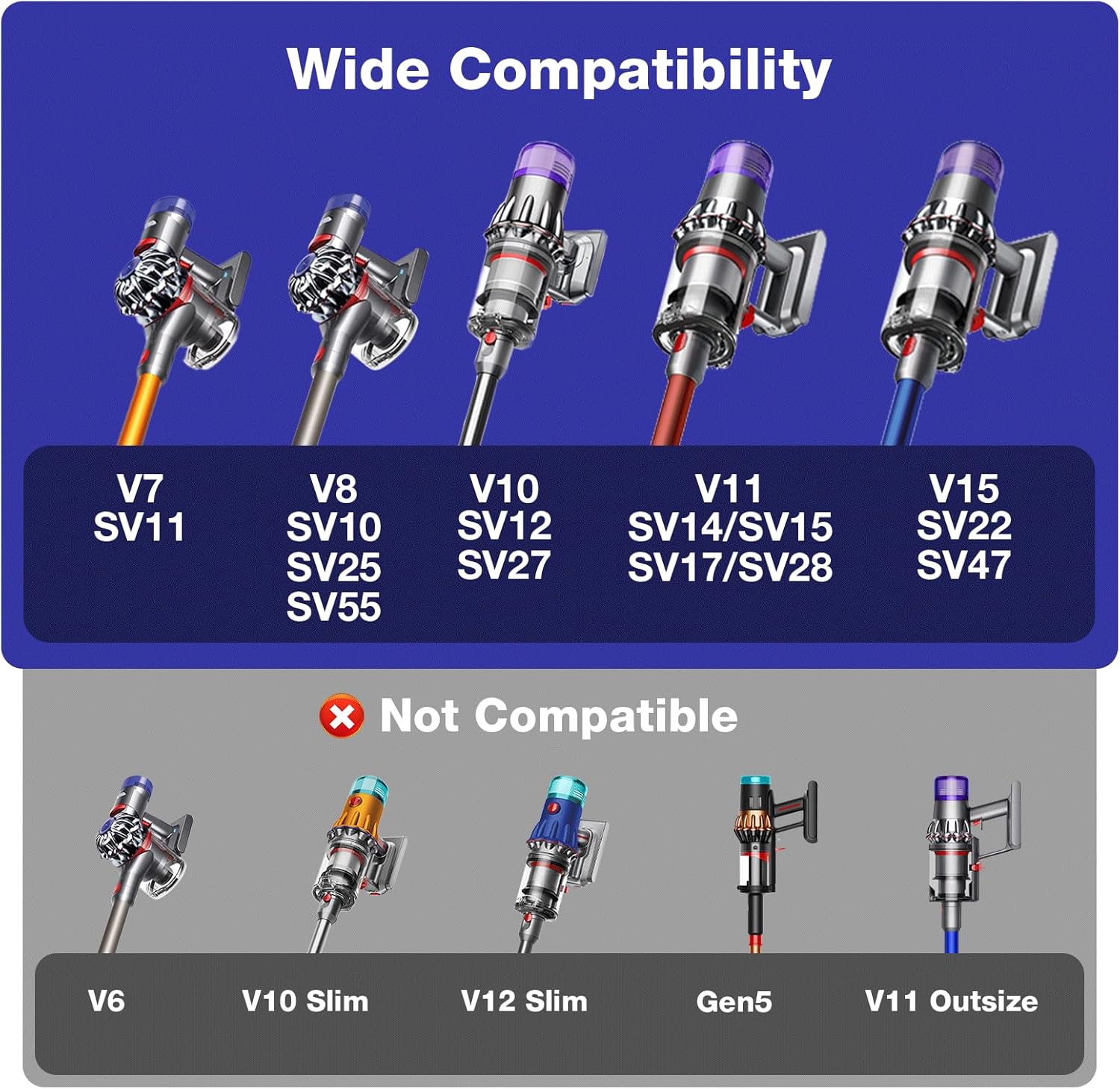 Upgraded Anti-Tangle Vacuum Cleaner Head Replacement Parts Compatible with Dyson V8 V11 V15 V10 V7, LED Light Quick Release Motorhead Brush Accessory Suitable for Most Carpet and Hardwood Floor