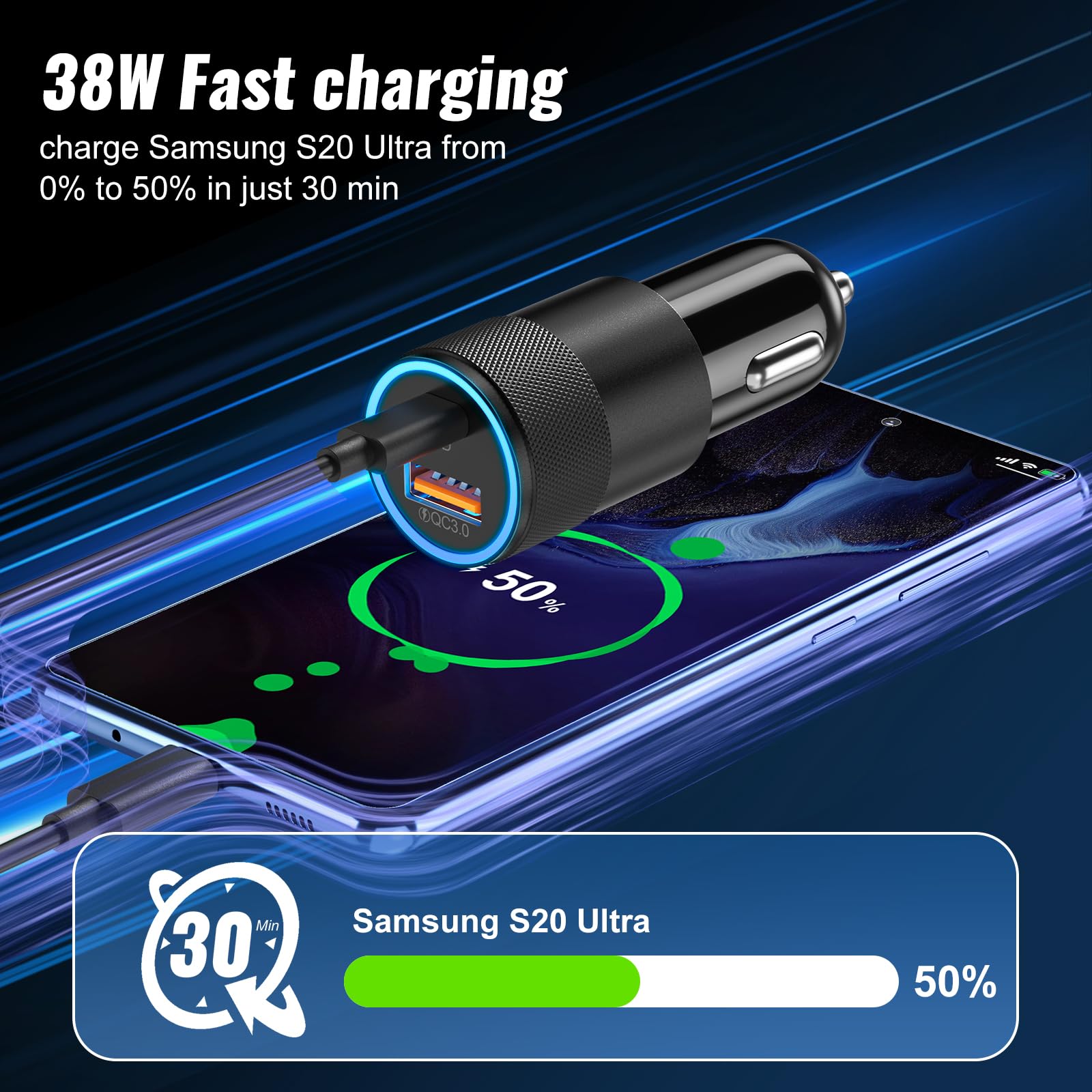 2Pack 38W USB C Caricabatteria da auto ricarica rapida | Adattatore accendisigari, Dual USBC & USB-A Caricabatteria da auto, Multi Port QC 3.0 Cargador Para Carro, Presa USB 12v