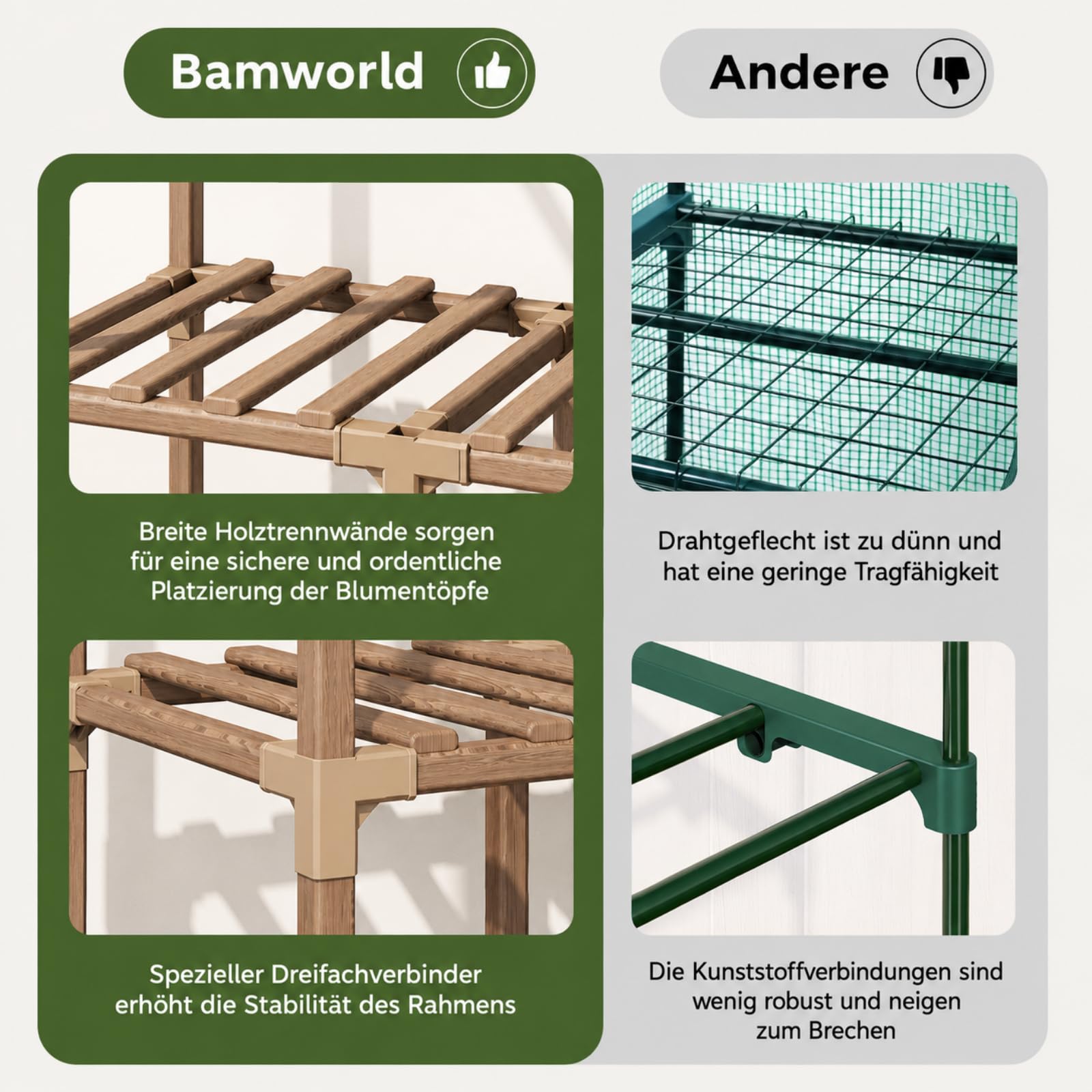 Bamworld Zimmergewächshaus Mini mit Pflanzenlampe 3-Etagen Foliengewächshaus als Stabiles Tomatengewächshaus und PE-Abdeckung Gewächshaus Klein für Balkon, Terrasse und Wintergarten