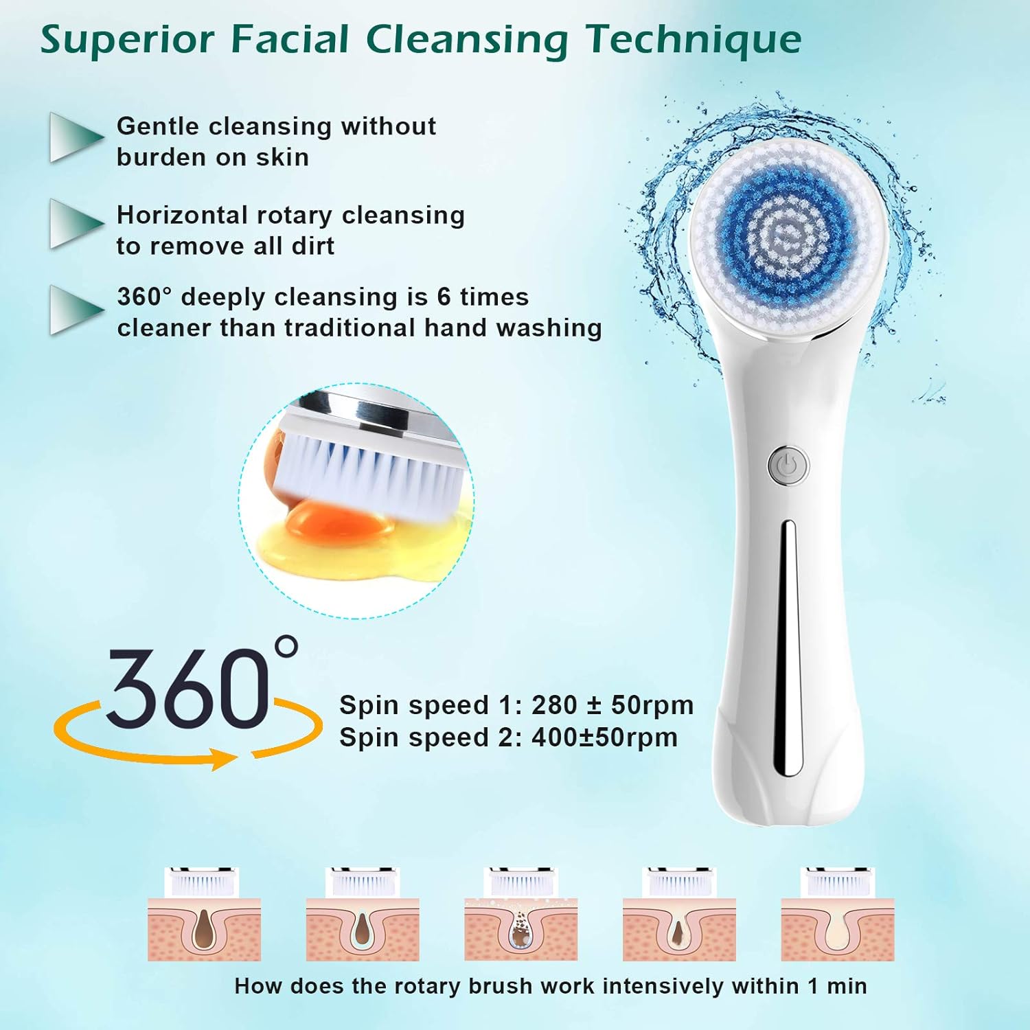 Facial Cleansing Brush for Exfoliating Waterproof: IPX7 3-in-1 EMS & ION Facial Massager for Lifting and Massaging, Rechargeable Electric Spin Face Brush Face Scrubber with 6 Brush Head Replacements: Beauty