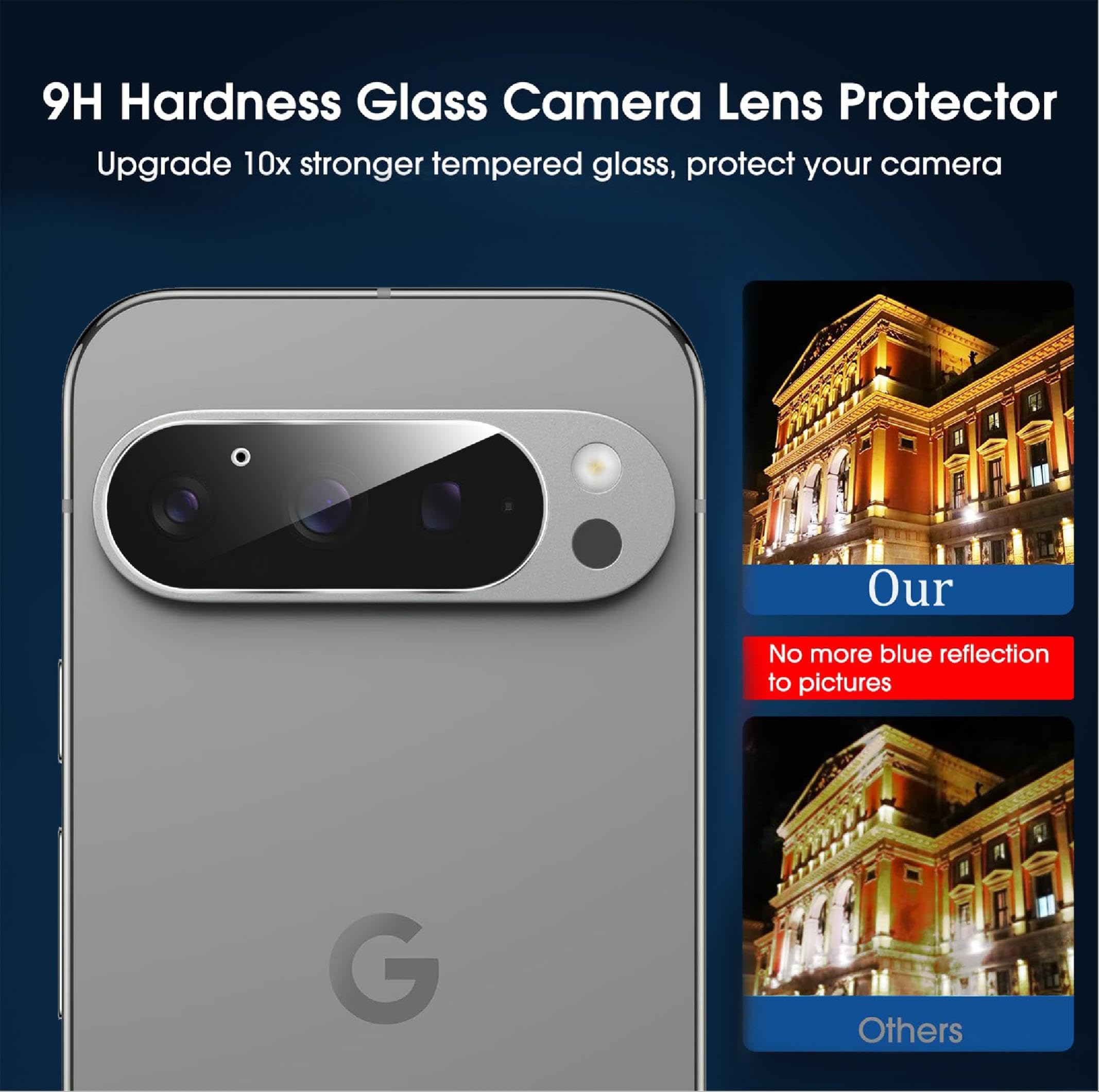 Protection Caméra Holilo Pour Google Pixel 9 Pro - 2 Pièces Verre Trempé 9H Anti-Rayures
