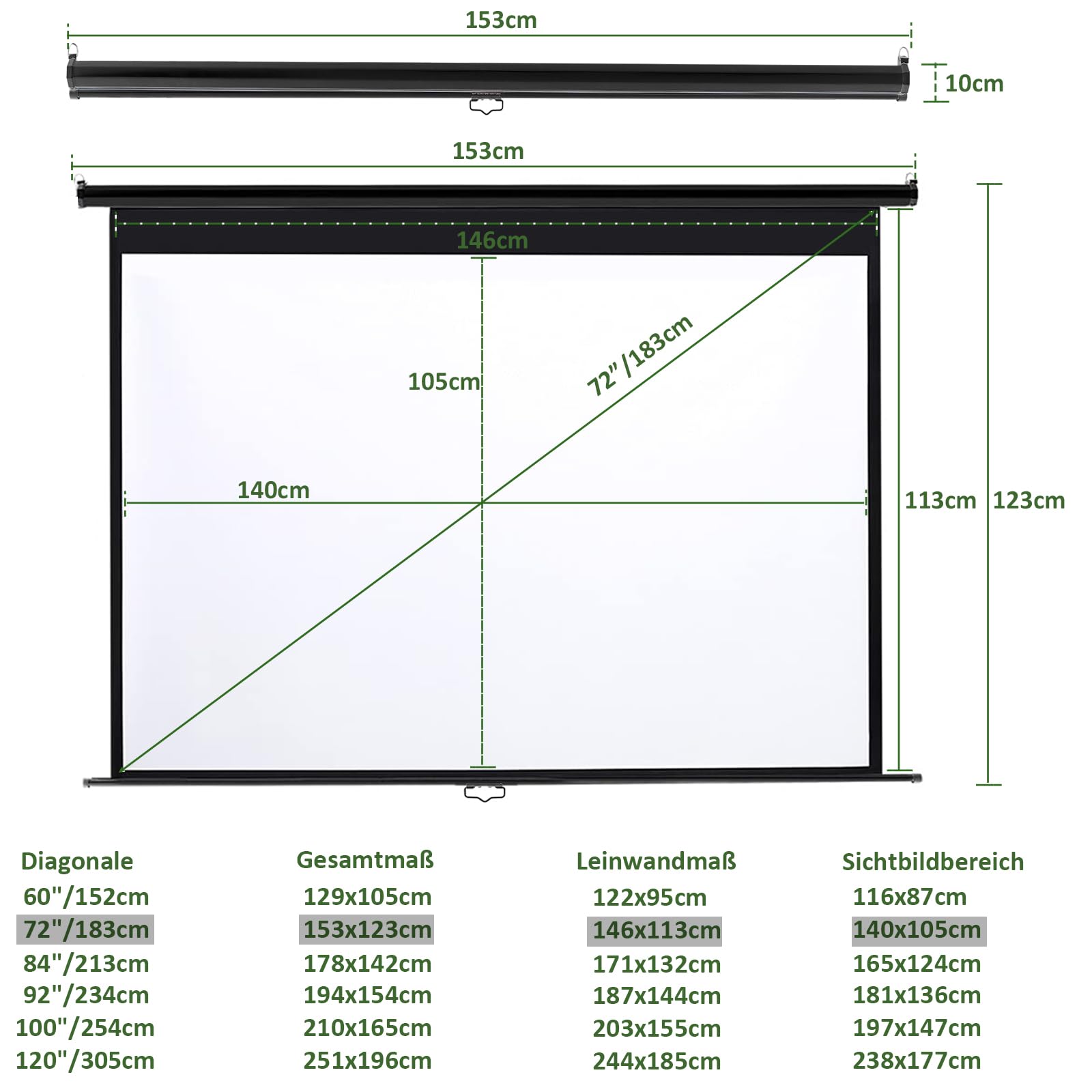 INMOZATA Leinwand Beamer Rollo 153cm, Bild 140 x 105 cm(72 Zoll), Format 4:3, Deckenmontage & Wandmontage Projektor Leinwand für Heimkino Büro Treffen Schule Präsentationen-Schwarz Gehäuse