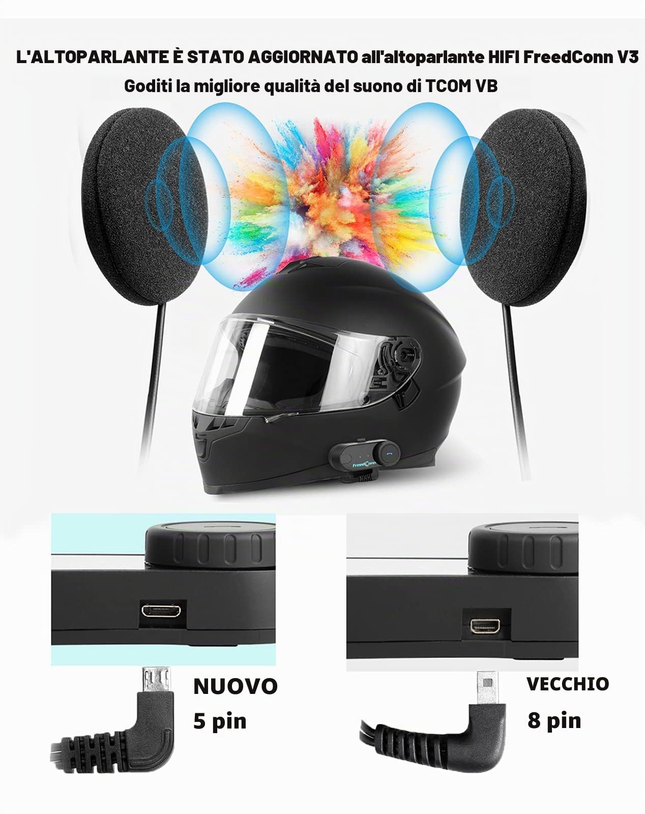 FreedConn Auricolare Bluetooth per casco da moto, TCOM VB 2-Way 800M Sistemi di comunicazione interfono per casco integrale e ribaltabile ecc.(Radio FM/IP65/con microfono 2 in 1) Interfono per moto