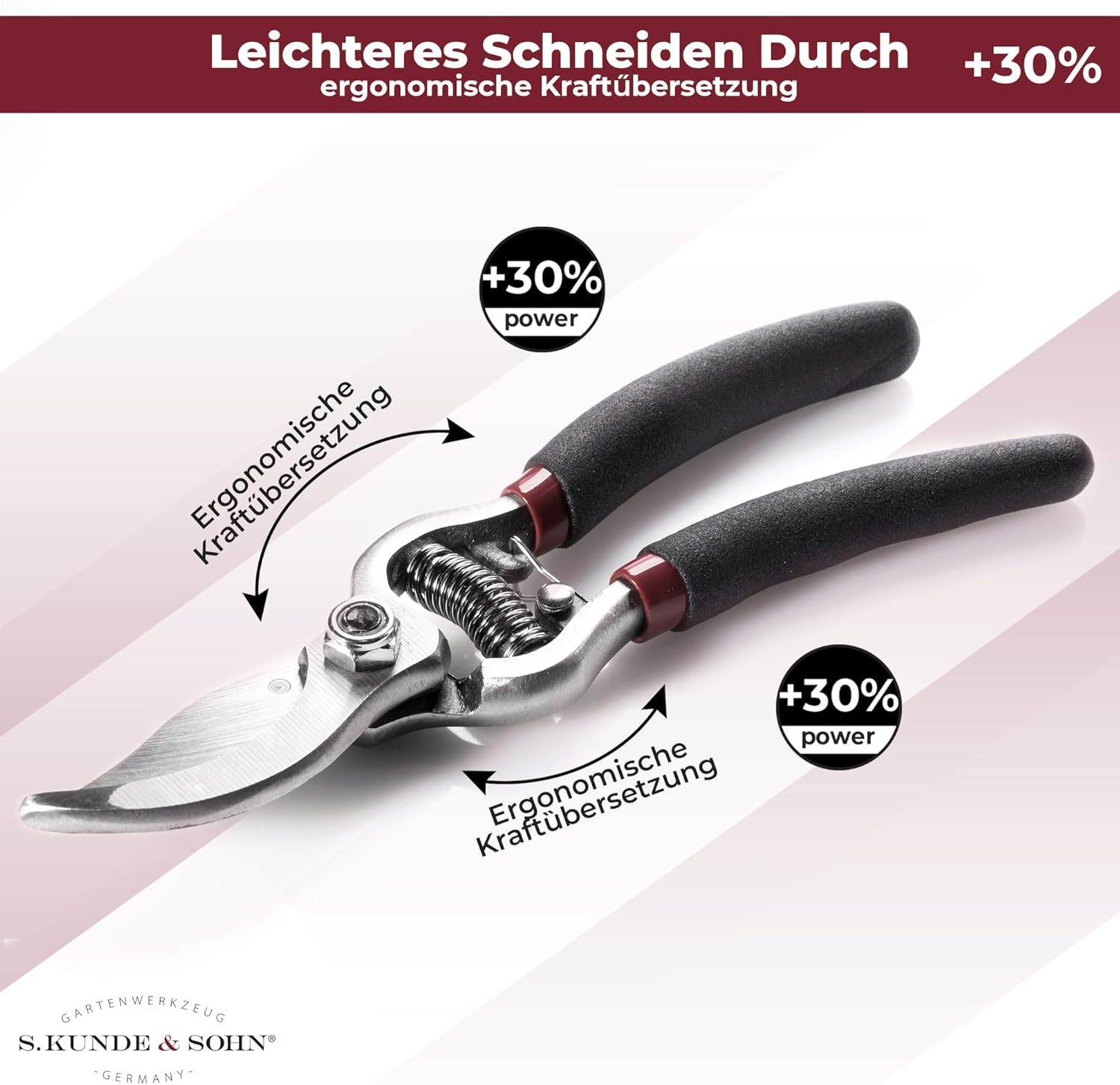 SKS – die leichteste geschmiedete Gartenschere 2ER-Set 2X SKS6 – ergonomisches Design – Bypass – Rosen-Rebschere – ∅20mm – kompl. beschichtet, rostfrei