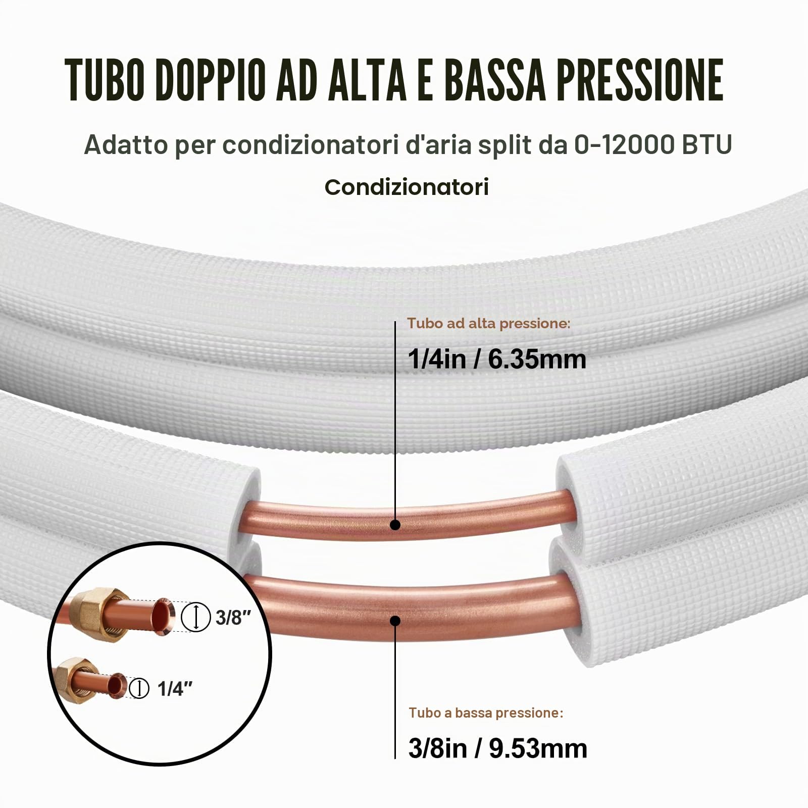 VEVOR Set Mini Split Line da 7620 mm, Tubi in Rame con Diametro Esterno 6,4 e 9,5 mm e Isolamento a Triplo Strato, Ricchi Accessori per Apparecchiature di Condizionamento Pompe Riscaldamento HVAC
