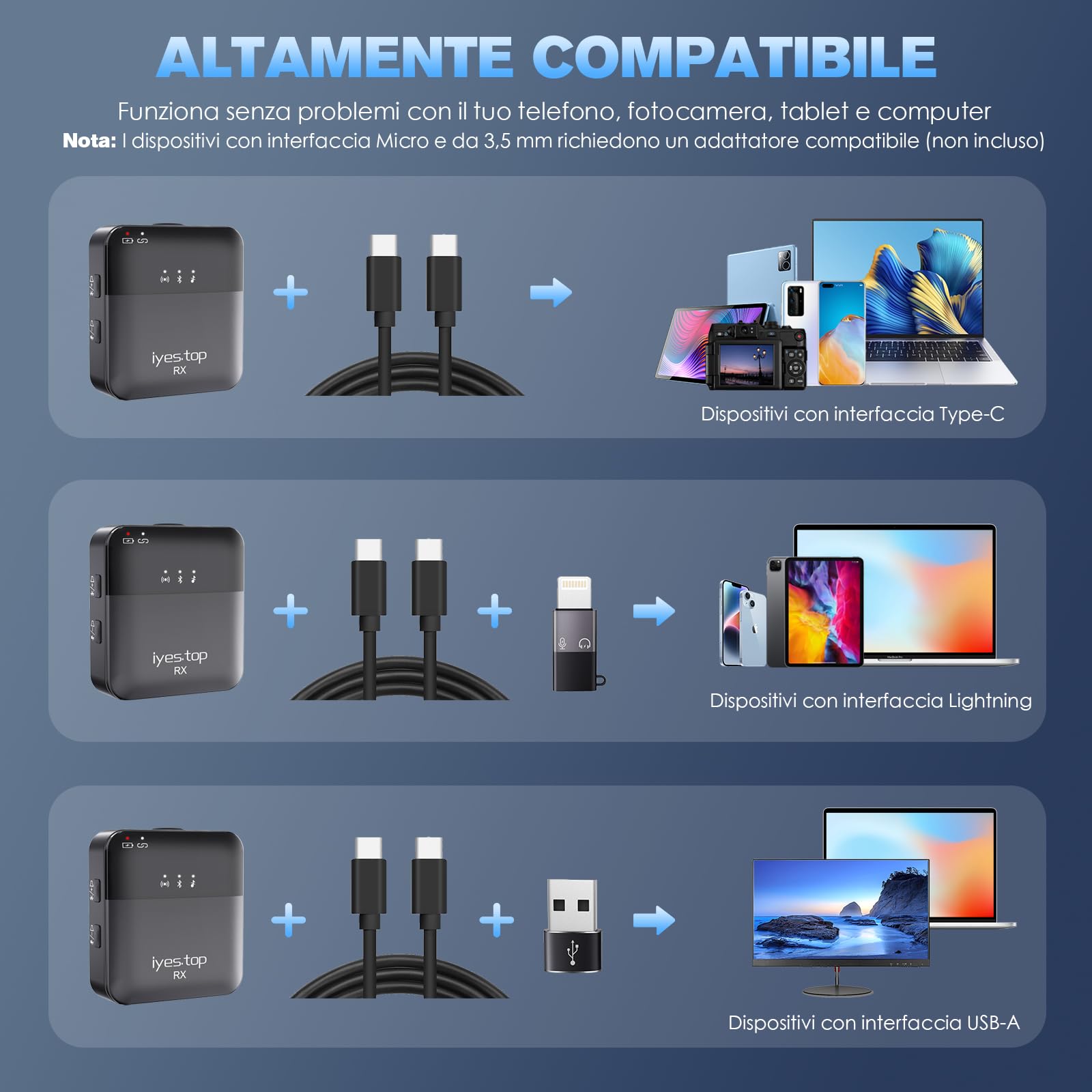 Microfono Wireless Lavalier per iPhone/USB C/Android Cellulare, Mini Microfono Senza Fili Bluetooth per Smartphone con Monitoraggio in Tempo Reale/Audience, Audio Ducking per Live/Vlog/YouTube/TikTok