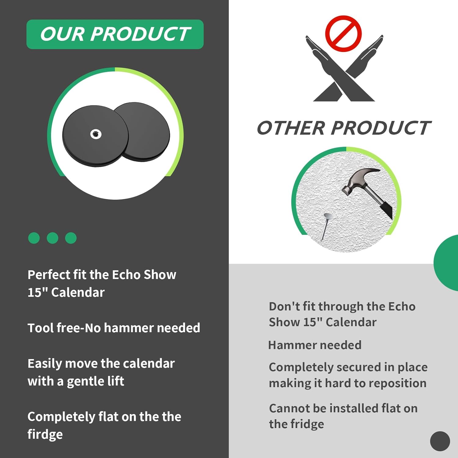 Magnetic Mount for Echo Show 15-Inch | No-Punch Easy to Assemble | Rubber Coated Scratch-Free| Powerful Magnetic Fridge Mount | Accessories for Echo Show 15