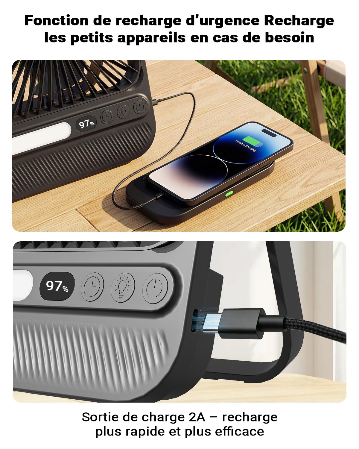 Ventilateur Portable de Voyage 7 Pouces avec Lumière, jusqu’à 28H d’Autonomie, Ultra Fin 1,4 Pouce, Minuterie 8H, Silencieux 42 dB, 4 Vitesses, Inclinaison 180°, Ventilateur de Bureau Rechargeable