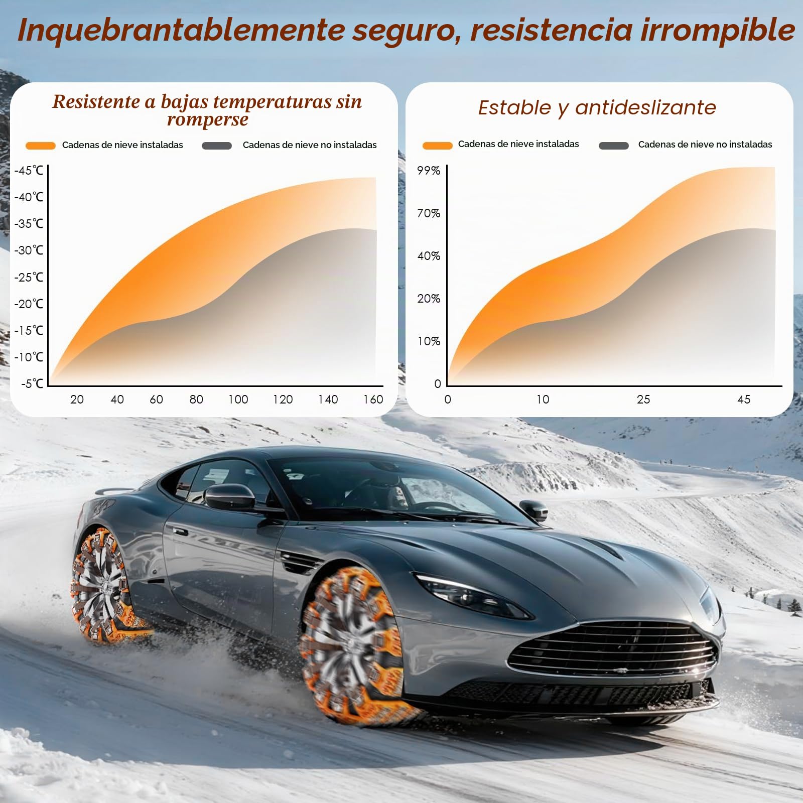Cadenas de Nieve para Coches Ninonly 8Pcs Cadena Nieve Universal Antideslizante de Emergencia para Coche Camión SUV Adecuadas para Neumáticos Ancho 165mm-265mm para Barro, Arena, Nieve, Hielo, Subida