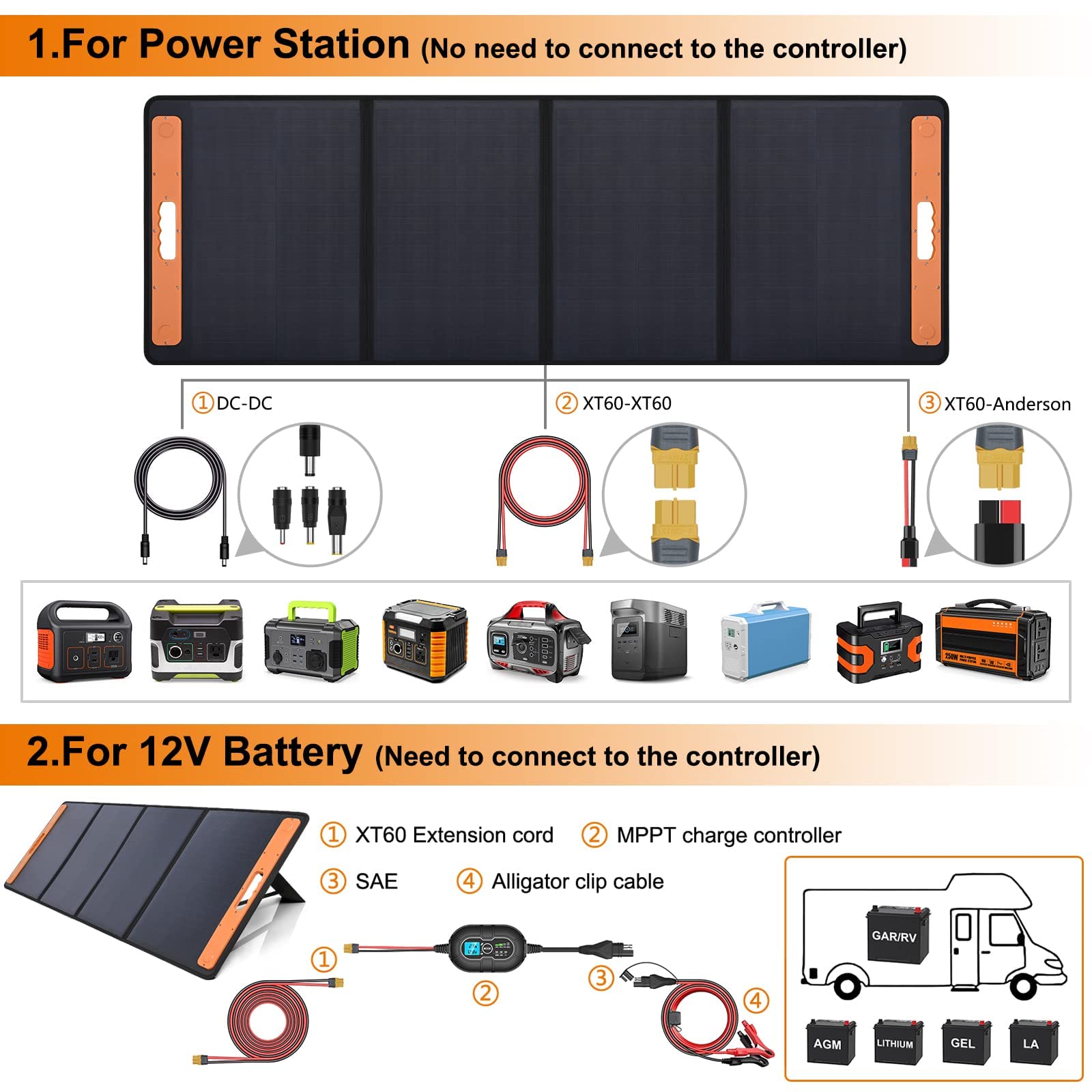 Buy Allto Solar 120 Watt 18V Foldable Solar Panel Kits + 3 Charging