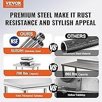 Vista 2 de Vevor Mesa de trabajo y preparación de cocina comercial de acero inoxidable de 24 x 24 x 32 pulgadas, mesa de trabajo de metal resistente con pies