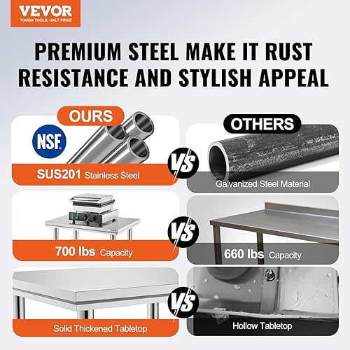 Miniatura 2 de Mophorn Mesa de trabajo y preparación de cocina comercial de acero inoxidable de 24 x 24 x 32 pulgadas, mesa de trabajo de metal resistente con pies