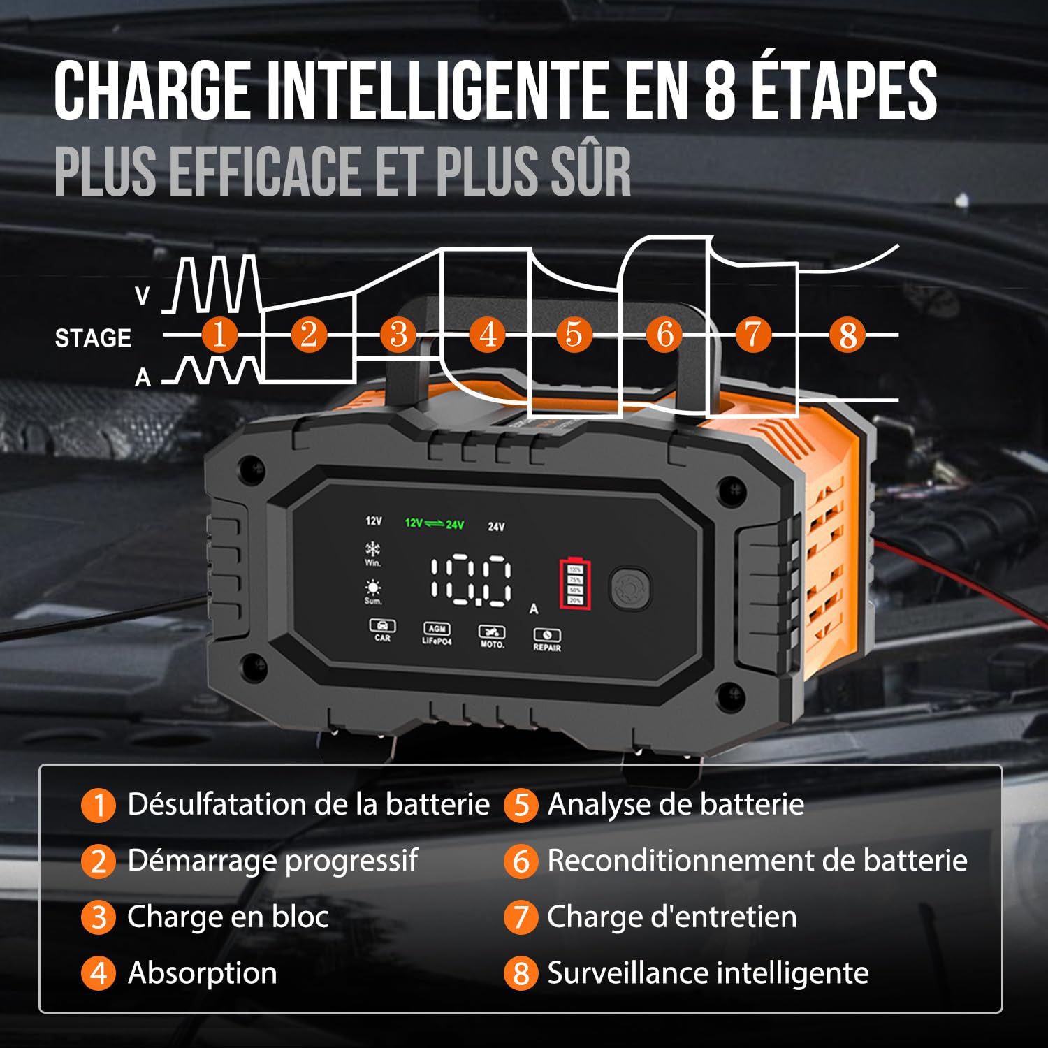 Chargeur de Batterie Intelligent 10A, 12V 24V LiFePO4 Chargeurs de Batterie pour Auto, Mainteneur de Automatique avec Compensation de Température pour Voiture Moto Camion, AGM, Gel, Wet, SLA
