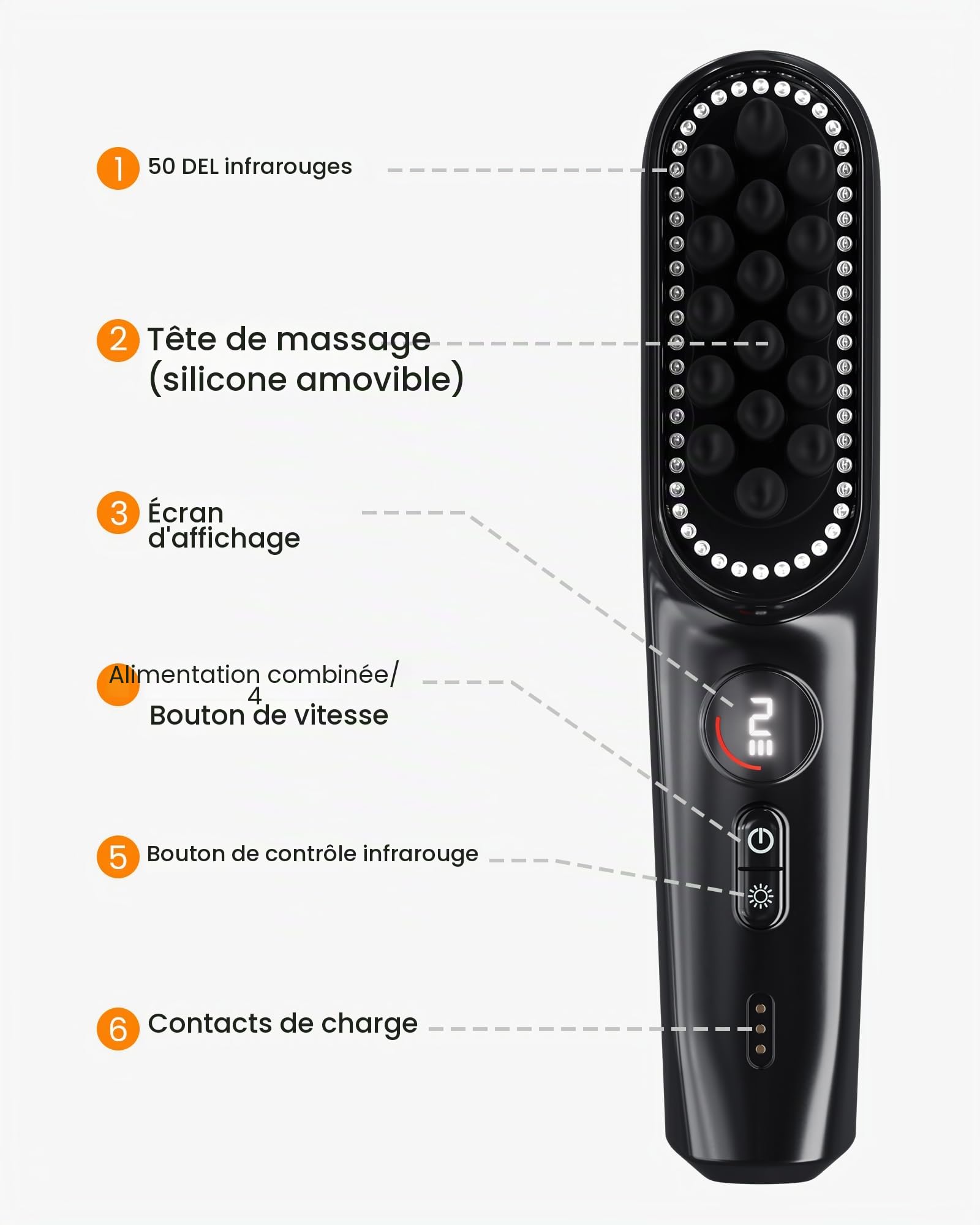 Massageur de cuir chevelu - 2400 RPM vibrations latérales et thérapie par lumière rouge pour le cuir chevelu, le visage et le cou, 50 perles LED, 5 niveaux de vitesse, portable avec station de charge
