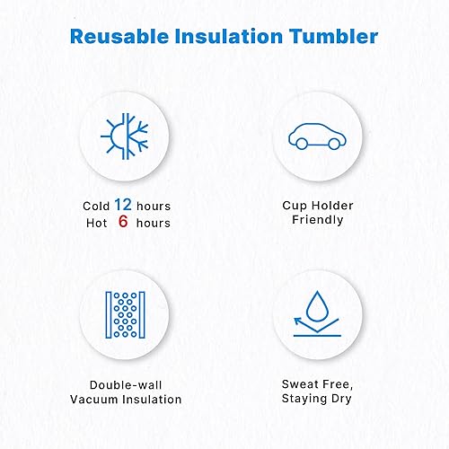 Miniatura 8 de Vaso con asa, vaso de acero inoxidable de 30 onzas con aislamiento de doble pared con tapa, taza de café a prueba de fugas de viaje, sin BPA (verde