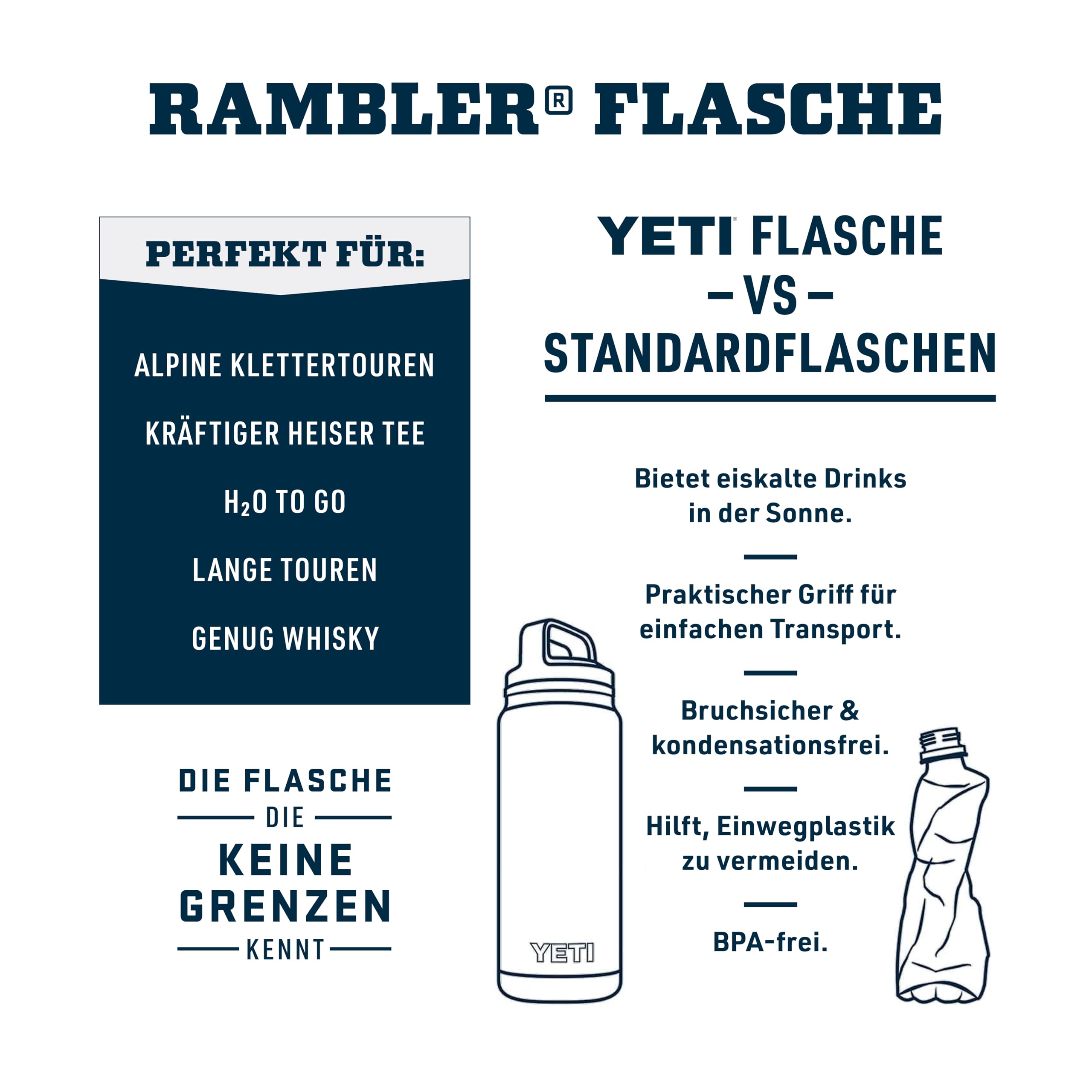 YETI Rambler Trinkflasche 64 oz (1,9 L) Weiss – Edelstahl Trinkflasche, Wasserflasche Sport mit Chug–Verschluss, isolierte Sportflasche