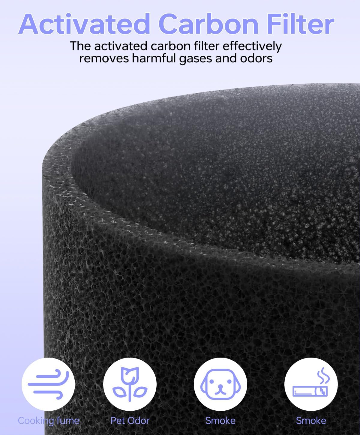 MSB5 Filter Replacement Compatible with Membrane Solutions MSB5 Air Purifiers, 3-in-1 Filter & Activated Carbon Filter for High-Efficient Filtration, 2 Pack - Image 5