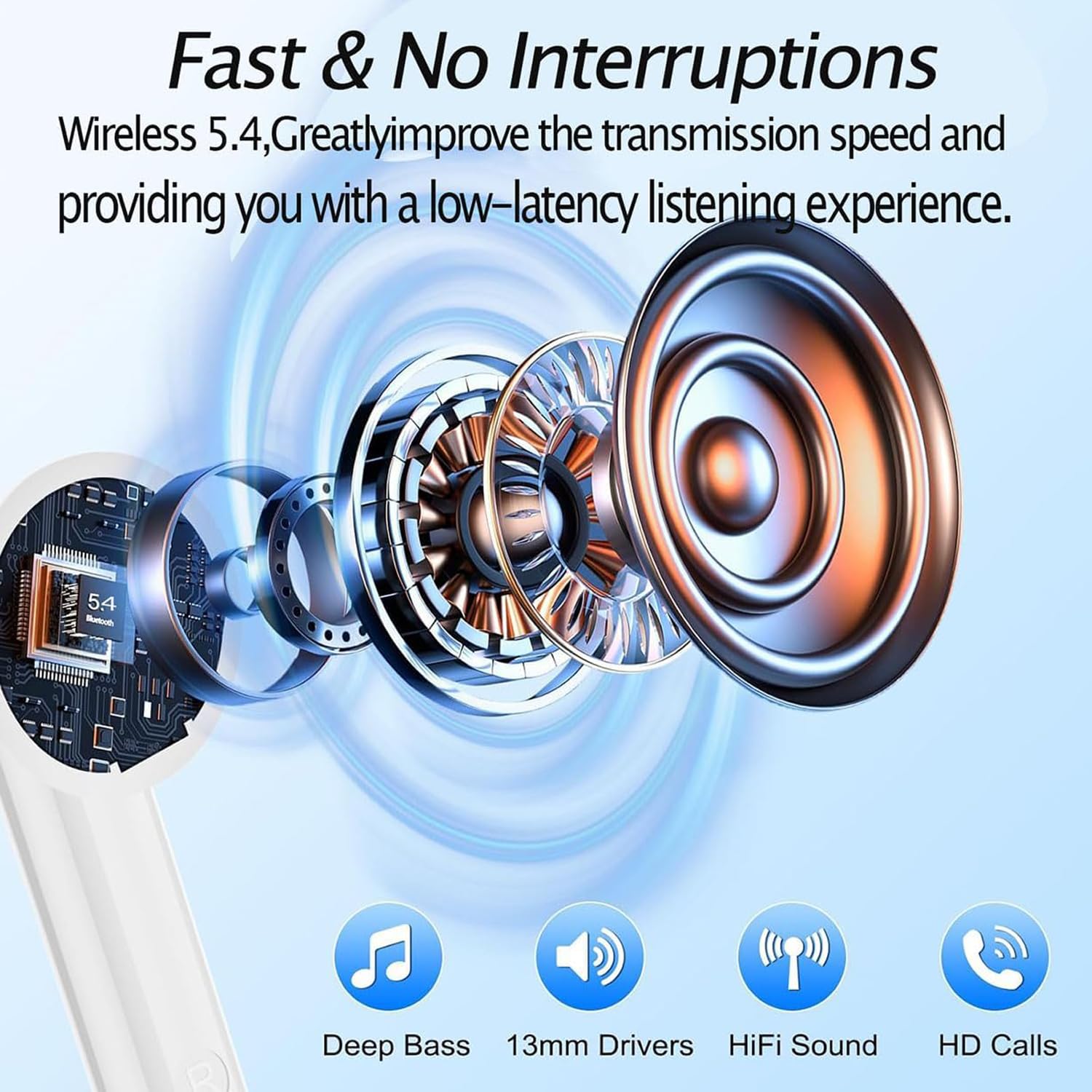 Cuffie Bluetooth, Auricolari Bluetooth 5.3 Wireless, 48 Ore Cuffie In Ear Wireless Stereo HiFi con 4 ENC Cancellazione Rumore, Cuffiette Senza Fili Touch Control IPX7 Impermeabile per iPhone Android