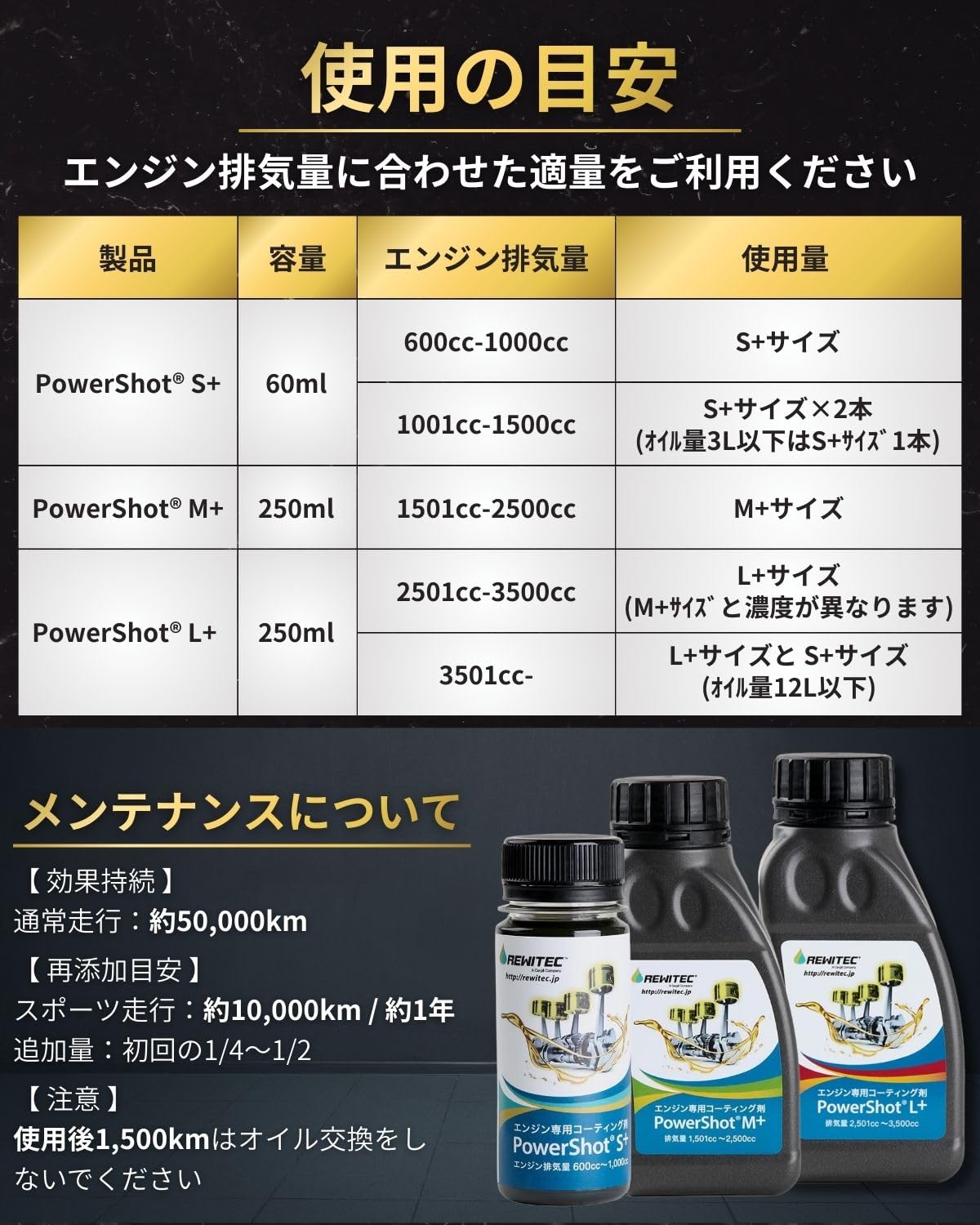 Amazon | REWITEC(レヴィテック)燃焼エンジン用コーティング剤