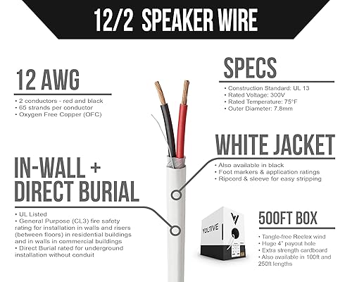 Miniatura 2 de Voltive Cable de altavoz 122  Conductor de 12 AWGcalibre 2  Listado UL en pared (CL2CL3) y exterioren suelo (entierro directo), cobre sin oxígeno
