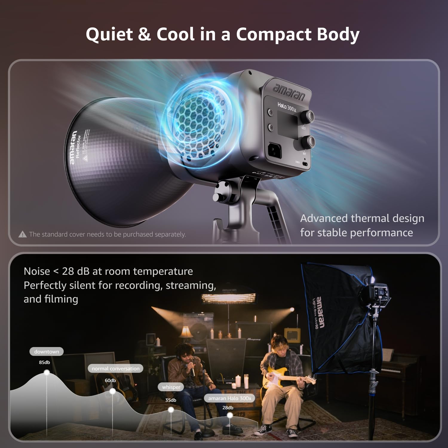 amaran Halo 300x 305W Bi-Color COB LED Videoleuchte
